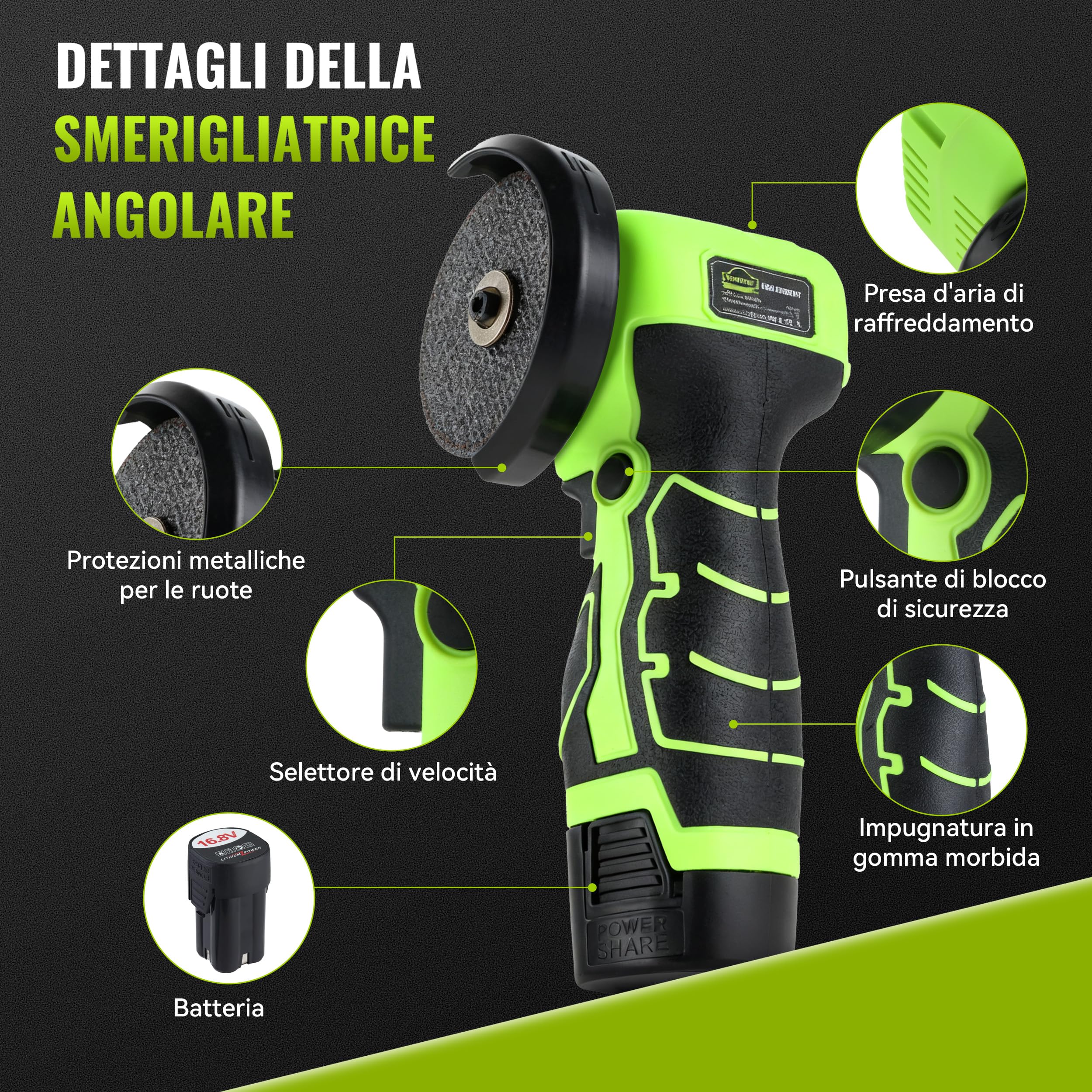 DEWINNER Smerigliatrice Angolare Senza Fili 19 500 RPM - Fresatrice 76mm, 2 Batterie 2000mAh, 6 Dischi di Taglio e Valigetta di Trasporto - Per Molatura, Lucidatura, Taglio