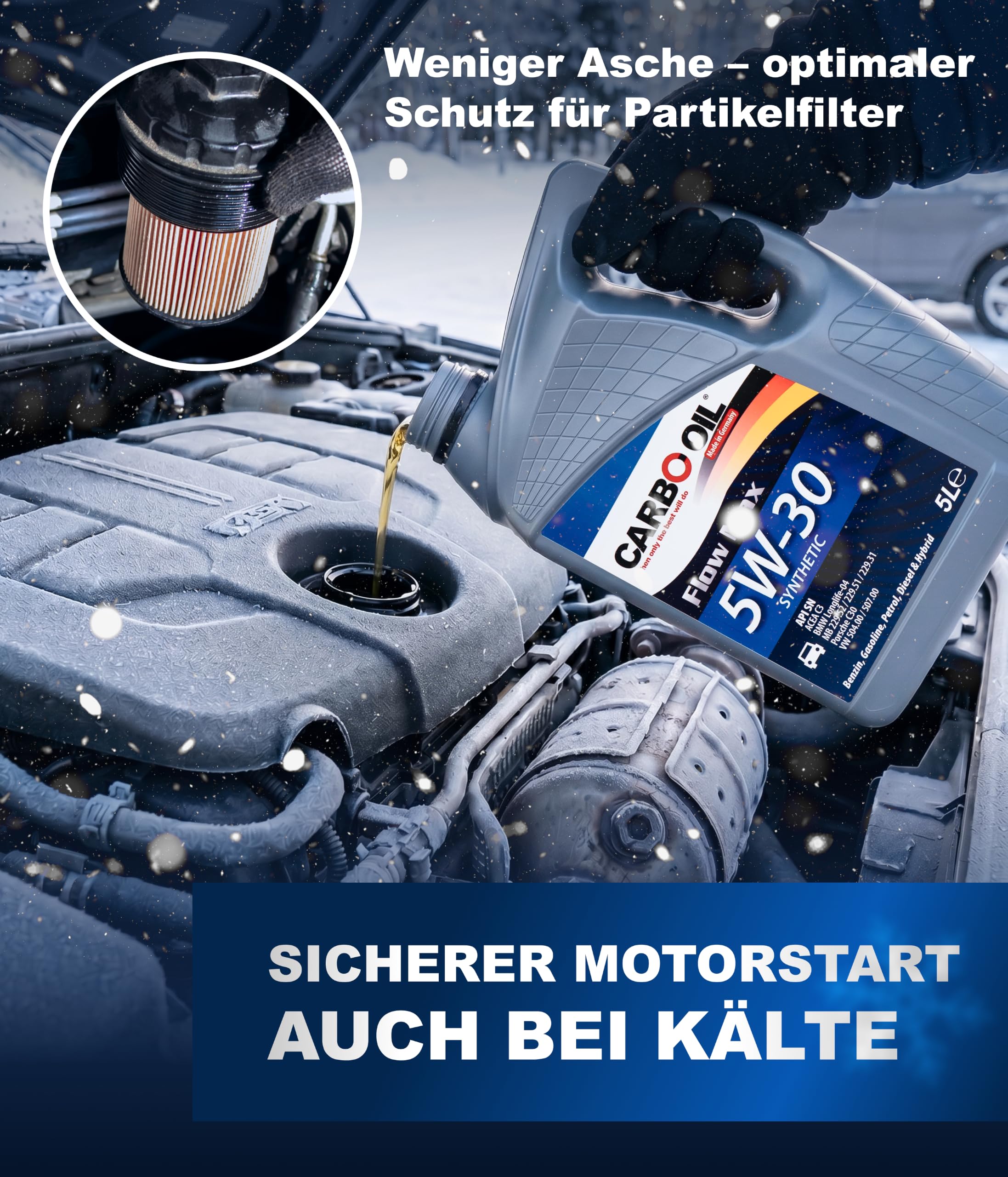 Motoröl 5W30 VW 507 (20L) – kraftstoffsparendes vollsynthetisches Motoröl für PKW & Transporter, Longlife 04, verlängerte Ölwechselintervalle, optimaler Motorschutz – Motoröl 5w30 Longlife