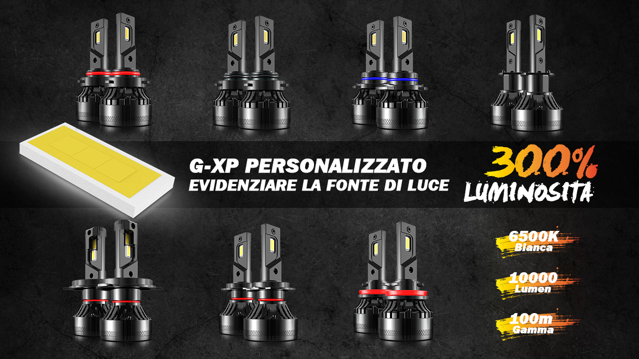 Lampadine LED 9012/HIR2 OUSHI – 14000LM, 70W, 6000K, Bianco Xenon, 2 Pezzi, Impermeabili IP65 Per Anabbaglianti E Abbaglianti