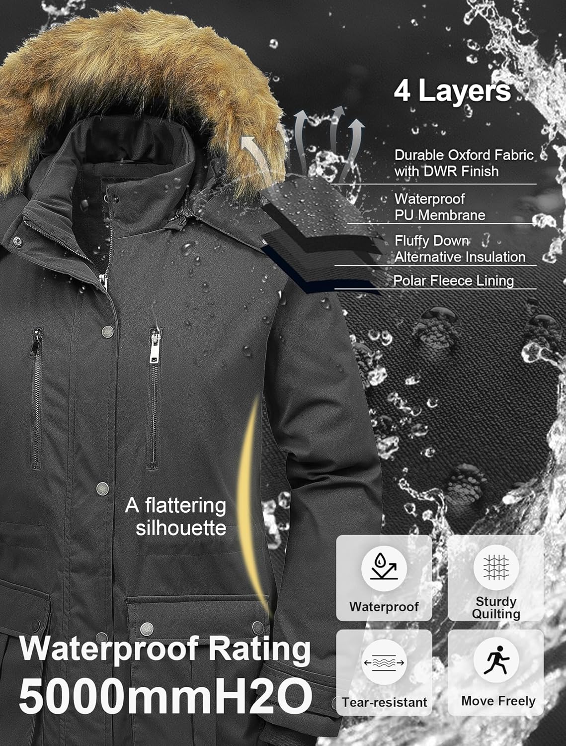 CREATMO US Women's Plus Size Winter Coat Waterproof Long Puffer Jacket Warm Military Thicken Parka with Fur Hood - Image 4
