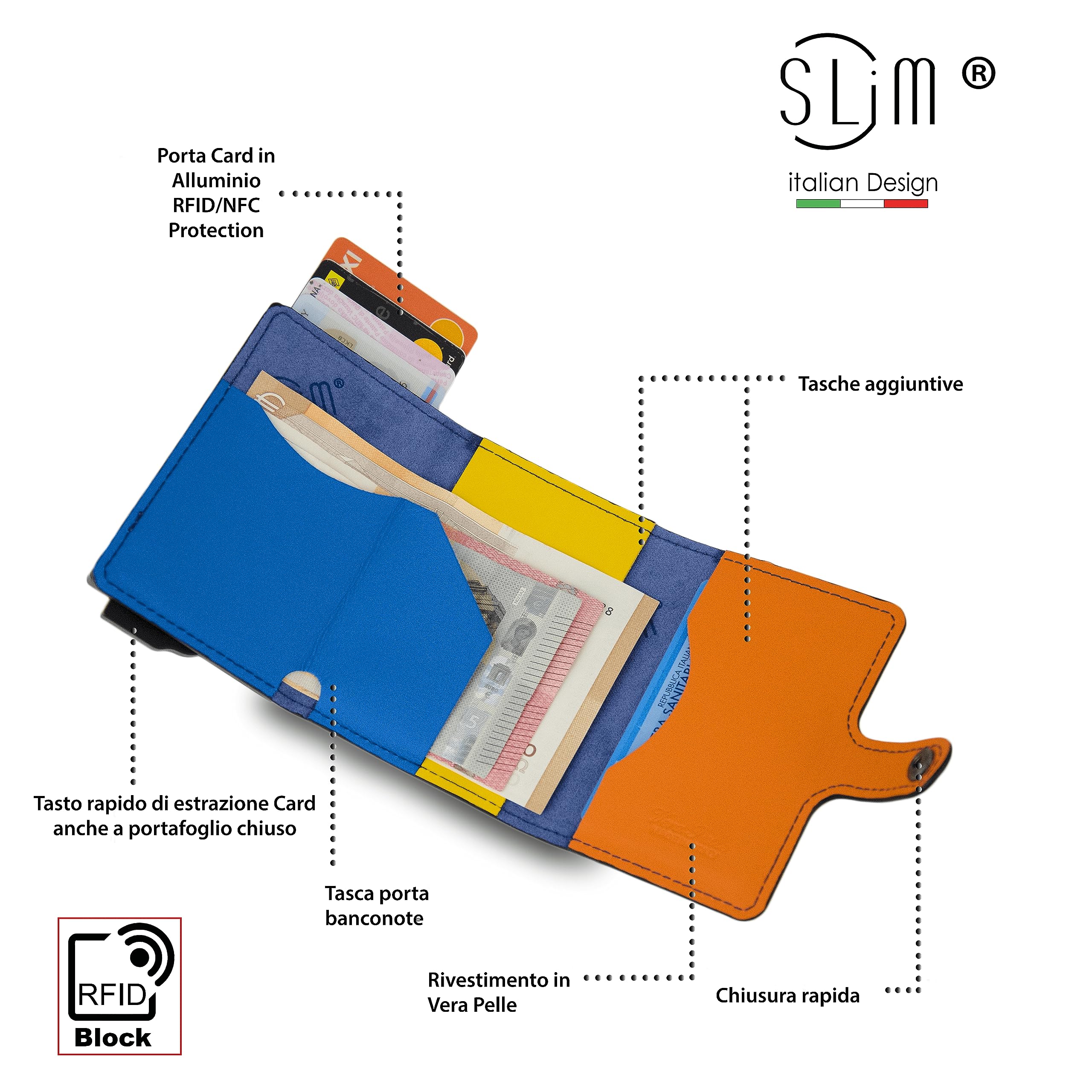 SLim Porta Carte di Credito Schermato Portafoglio Uomo Rfid Portatessere Anticlonazione Donna Portacarte Uomo (Blu Multicolor, Senza Zip)
