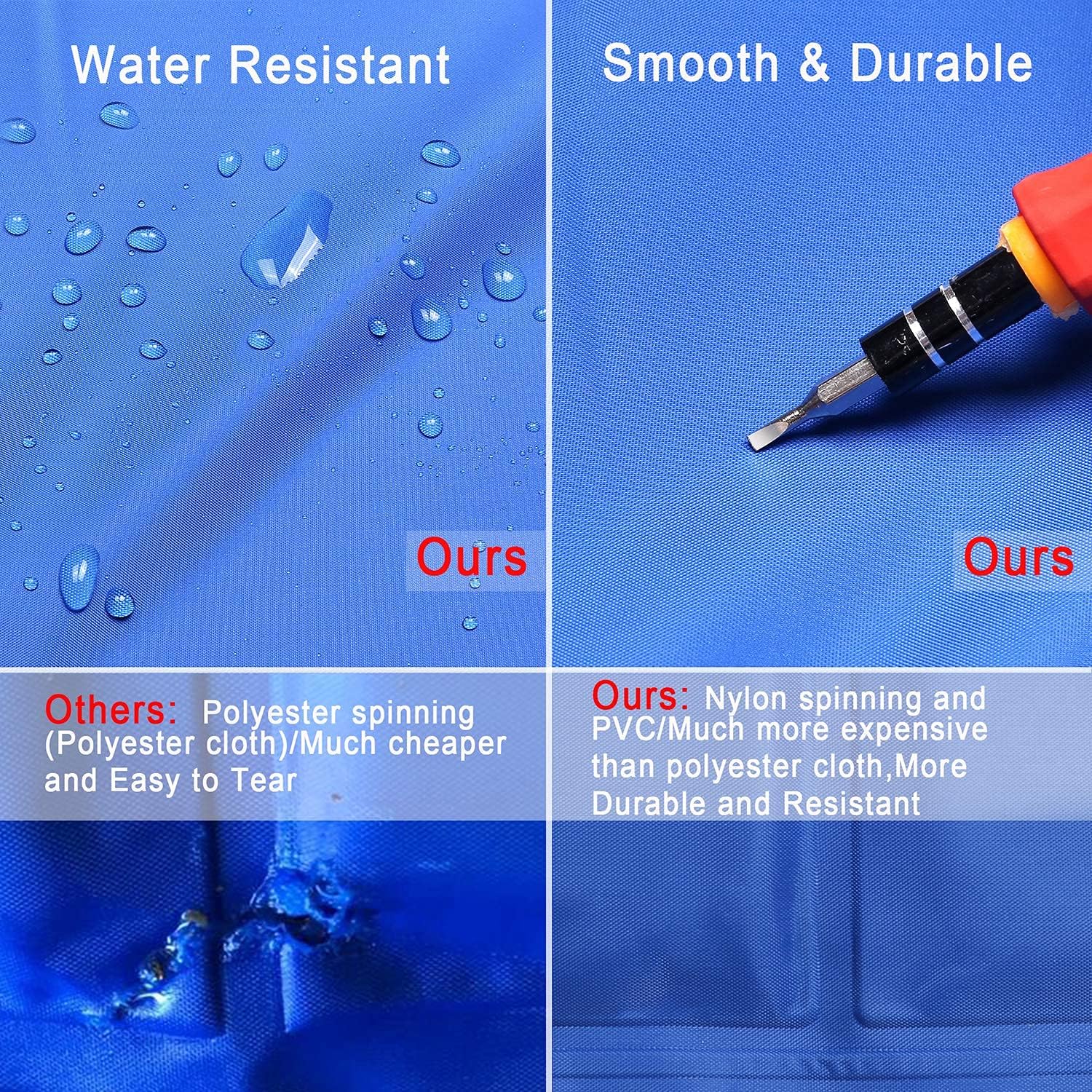 Is Polyester Toxic To Dogs