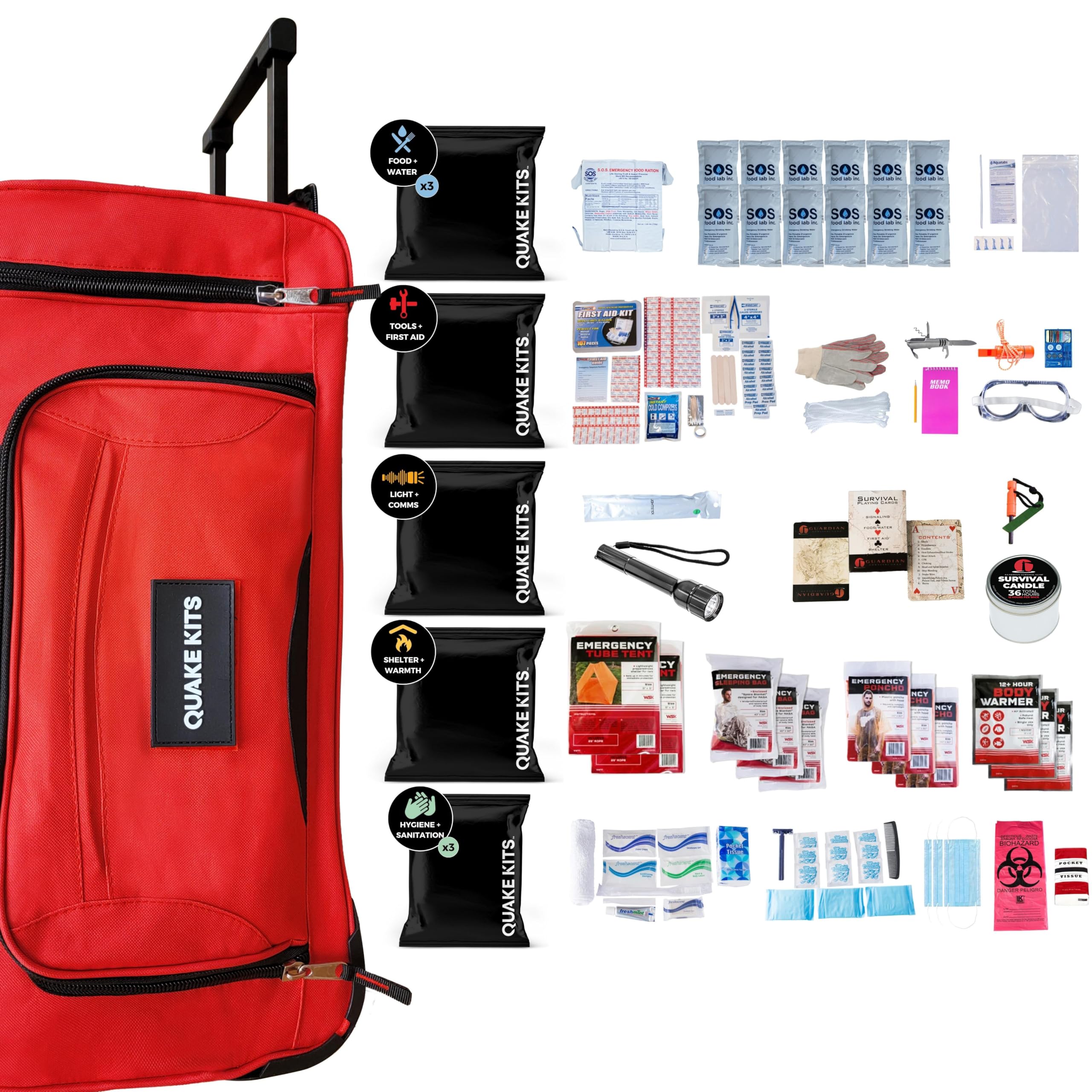 Quake Kits 3-Person System