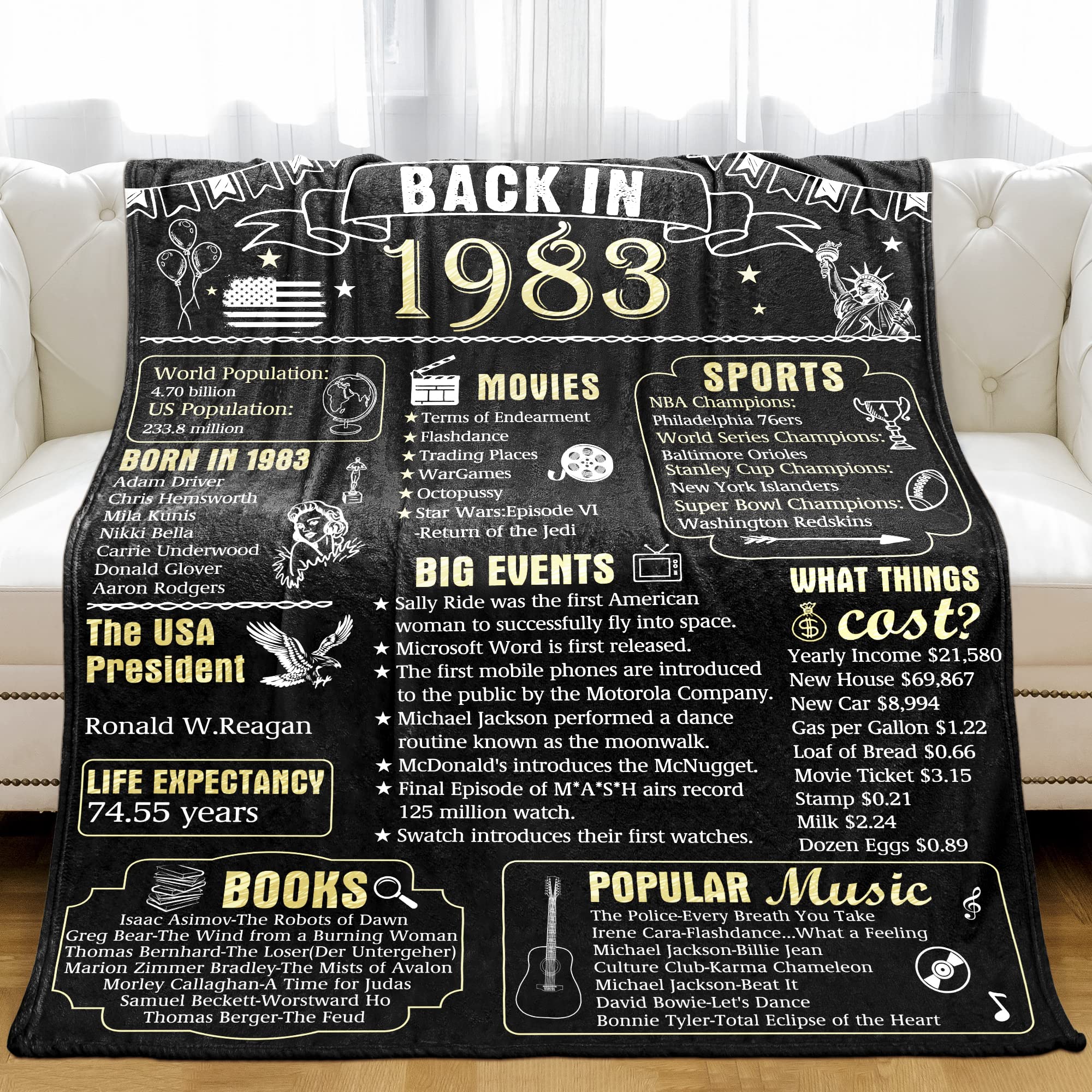 Amazon.com: BLAMEZI Happy 40th Birthday Gifts for Women Men, 40th Birthday  Gift Ideas for Wife Husband Mom and Dad, Parents Wedding Anniversary Blanket,  Back in 1983 : Home u0026 Kitchen