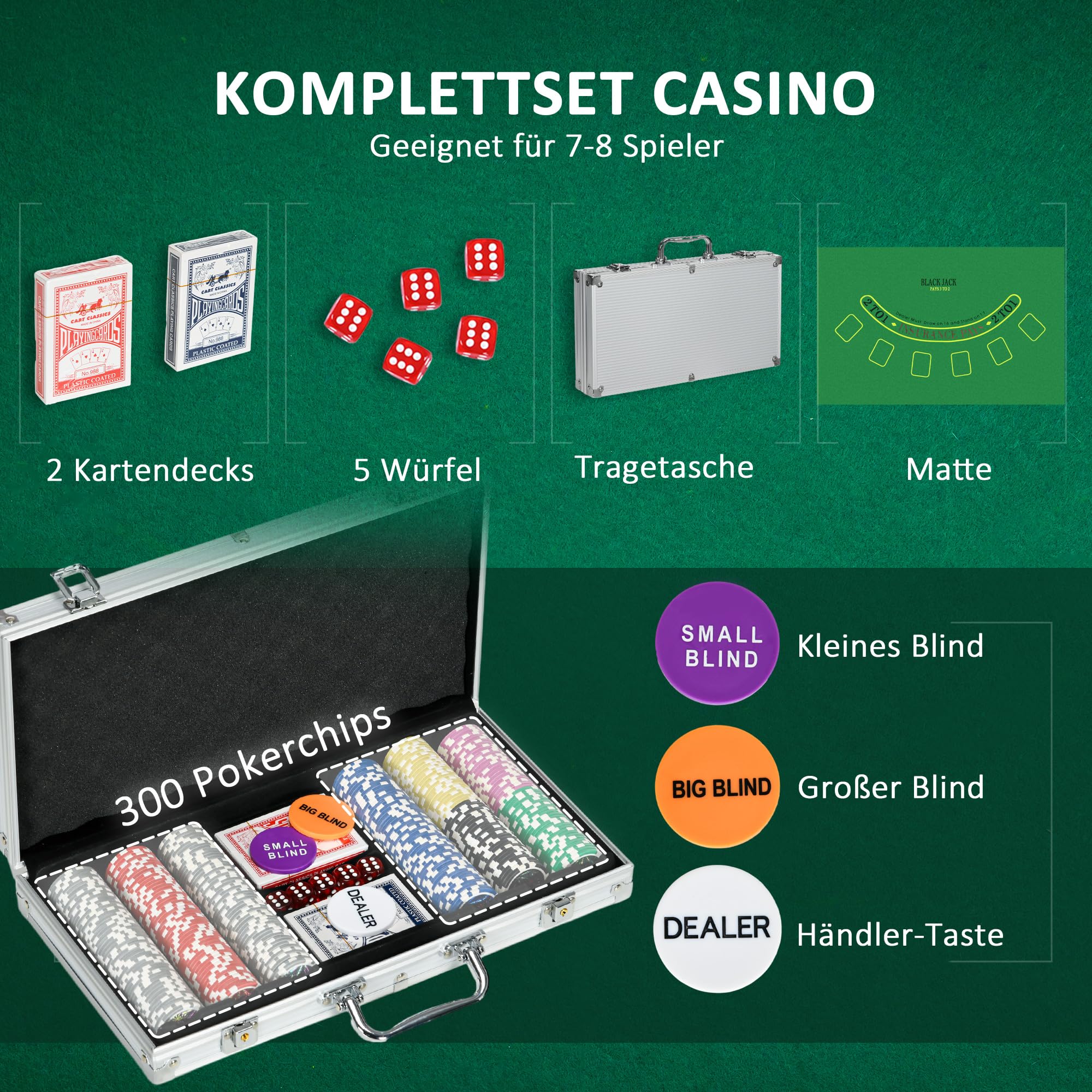 SPORTNOW Pokerkoffer Set, 300 Pokerchips 11,5 Gramm, Pokerset mit Schloss, 2 Pokerdecks, 5 Würfel, 1 Dealer Button, 1 Small Blind,1 Big Blind, Silber