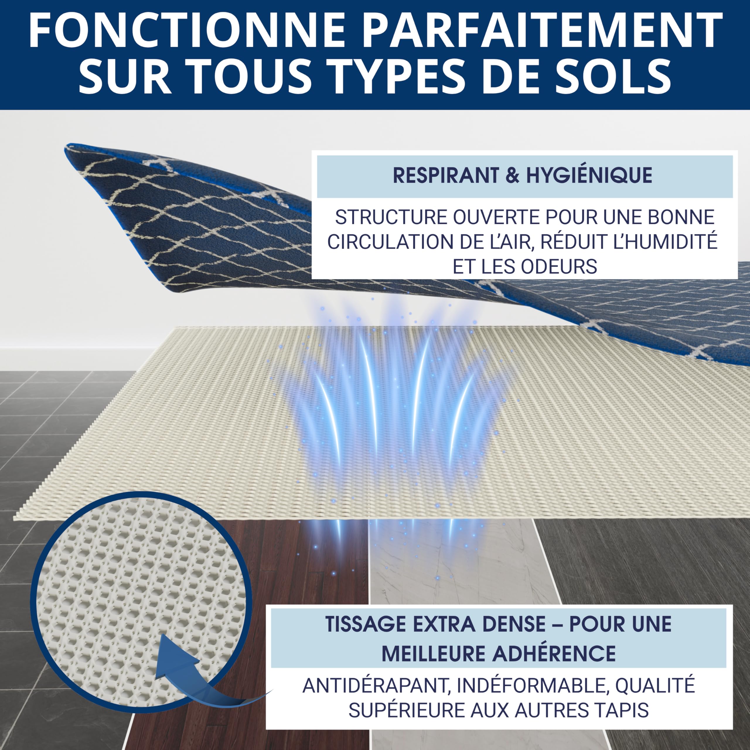 sous-Tapis Antidérapant – Maintien Extra Fort sans Colle | Anti Dérapant Tapis Découpable pour Parquet, Carrelage, Stratifié | Lavable & Réutilisable