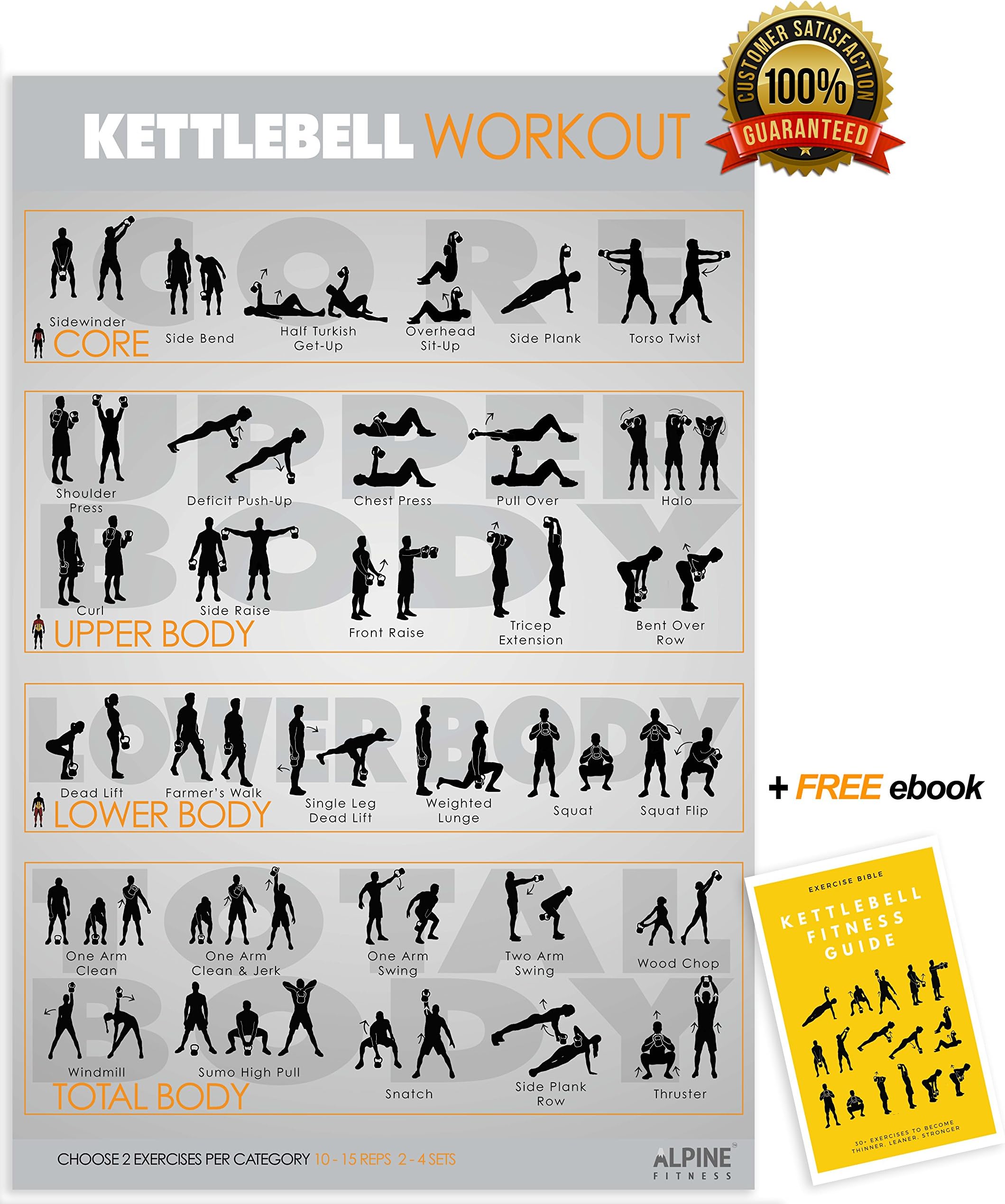 Kettlebell Exercise & Fitness Poster | Laminated Gym Planner for a Great Workout - Guide to Build Muscle & Strength | Alpine Fitness