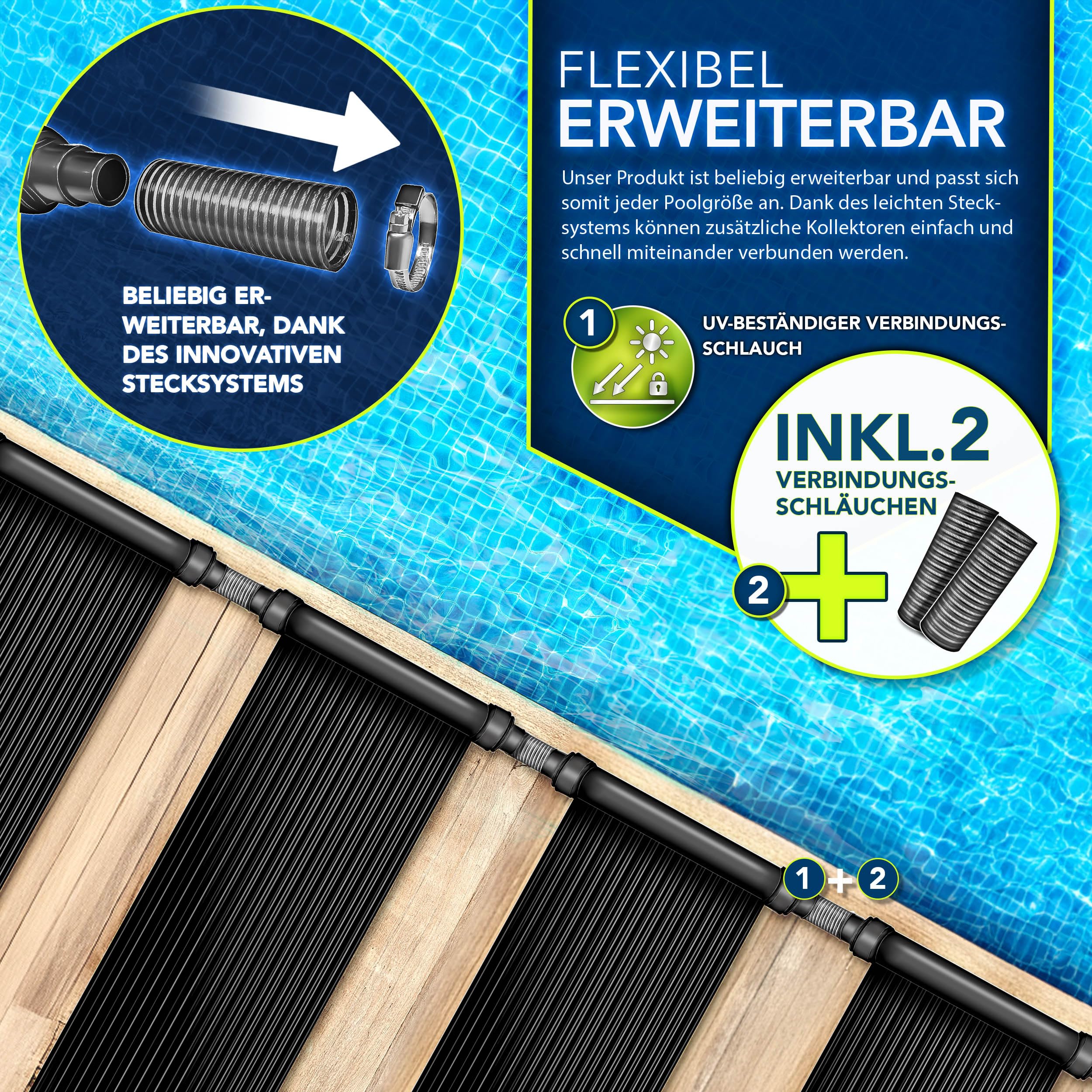 Tillvex Pool Solarkollektor Set 120 x 300 cm Solarheizung Poolheizung Komplettset Solarmatte