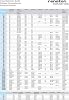 renata 364 SR621SW x 10 pcs Authorized Dealer Genuine Imported Danchi Button Watch Battery Watch Battery SR621SW x 10pcs