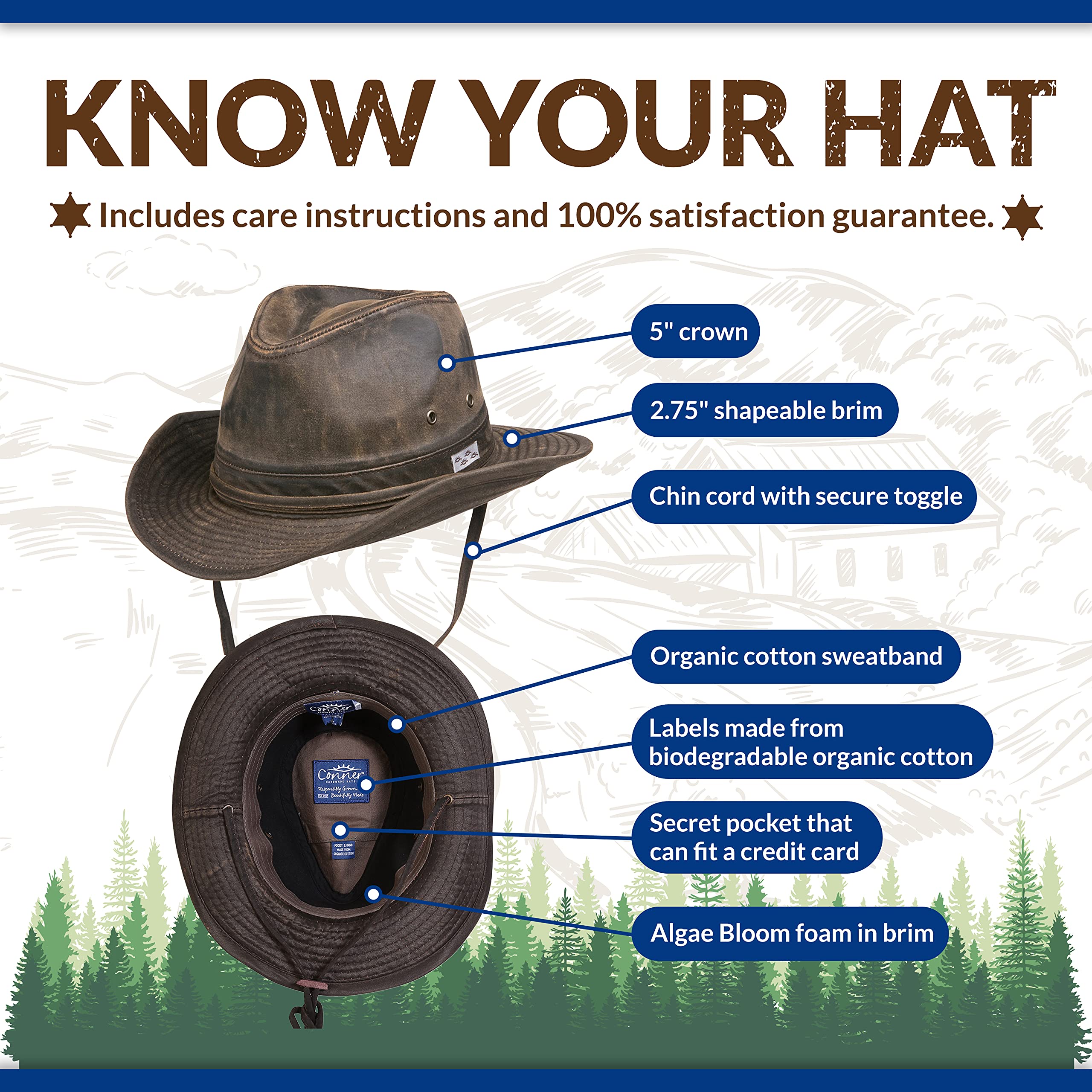 Conner Handmade Hats Bounty Hunter, Water Resistant Outback Cotton Cowboy  Hat