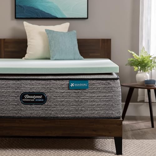 Miniatura 2 de Beautyrest Thermagel - Cubrecolchón de espuma viscoelástica para aliviar la presión, tamaño Queen, 2 pulgadas, color azul