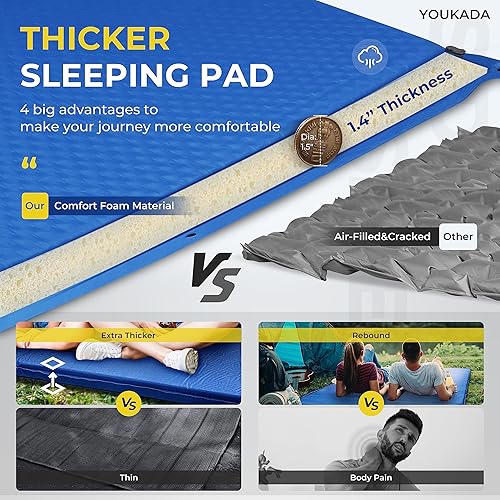 Miniatura 2 de YOUKADA - Colchón de espuma autoinflable para camping para mochileros colchoneta de dormir doble para acampada para 2 personas colchón de camping