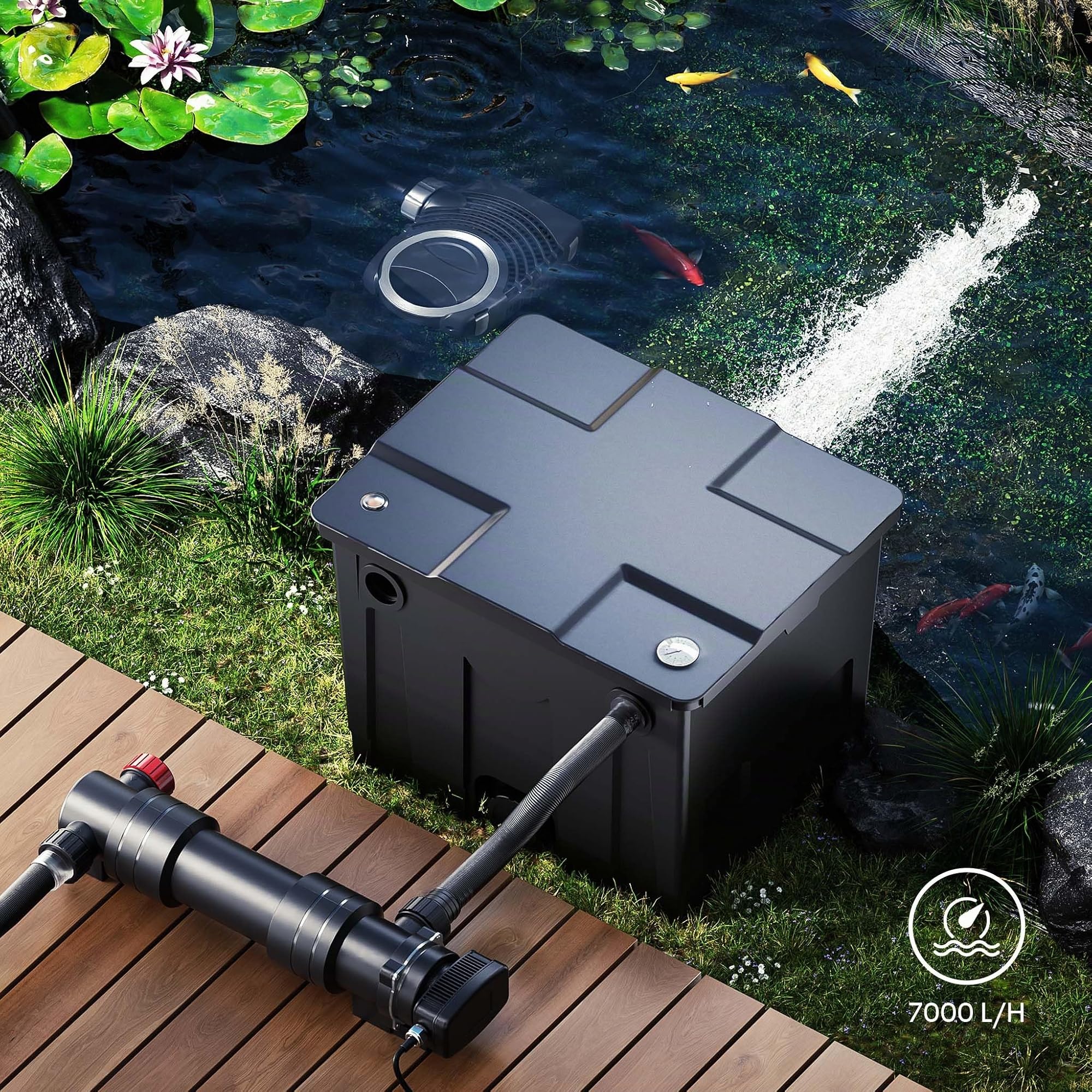 SunSun CUV-636 clarificador Agua estanques Filtro luz UV 36W aclarador Agua jardín