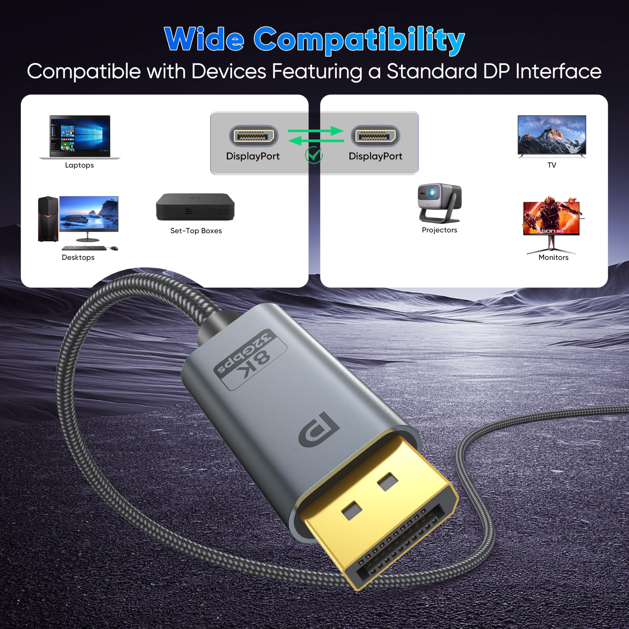 8K DisplayPort-Kabel 1.4, DisplayPort-Kabel 3,7 m, 8K@60Hz, 4K@144Hz, 2K@240Hz, 32,4Gbps High-Speed DP zu DP Kabel für Gaming Monitor, Grafikkarte, PC, Laptop RTX 4080/4090, RX 6800/6900