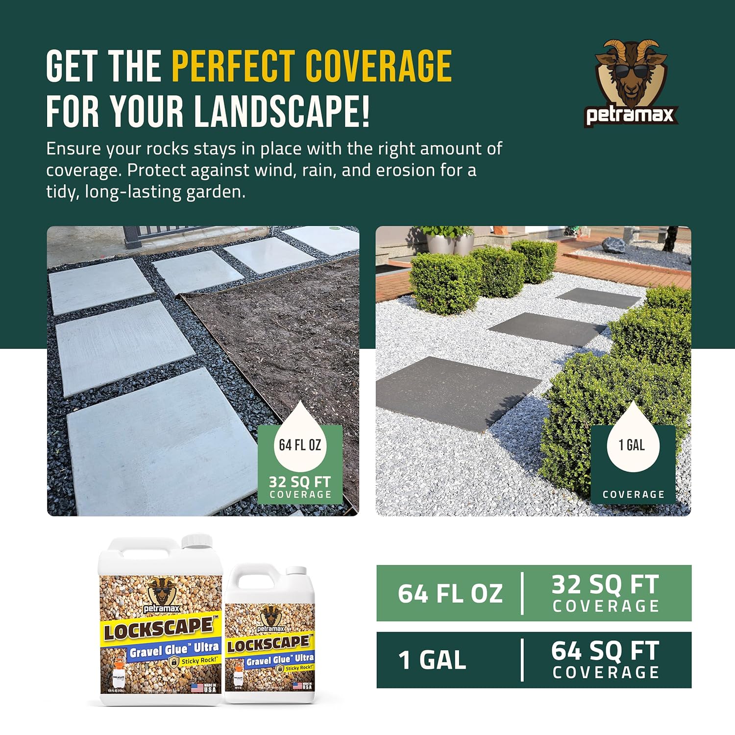 Lockscape Rock Glue for Landscaping (64 Ounce) - Gravel Glue Ultra Super Adhesive, Non-Toxic, Easy to Apply Clear Rock Glue for Landscaping - Decomposed Granite Stabilizer with Extensive Coverage
