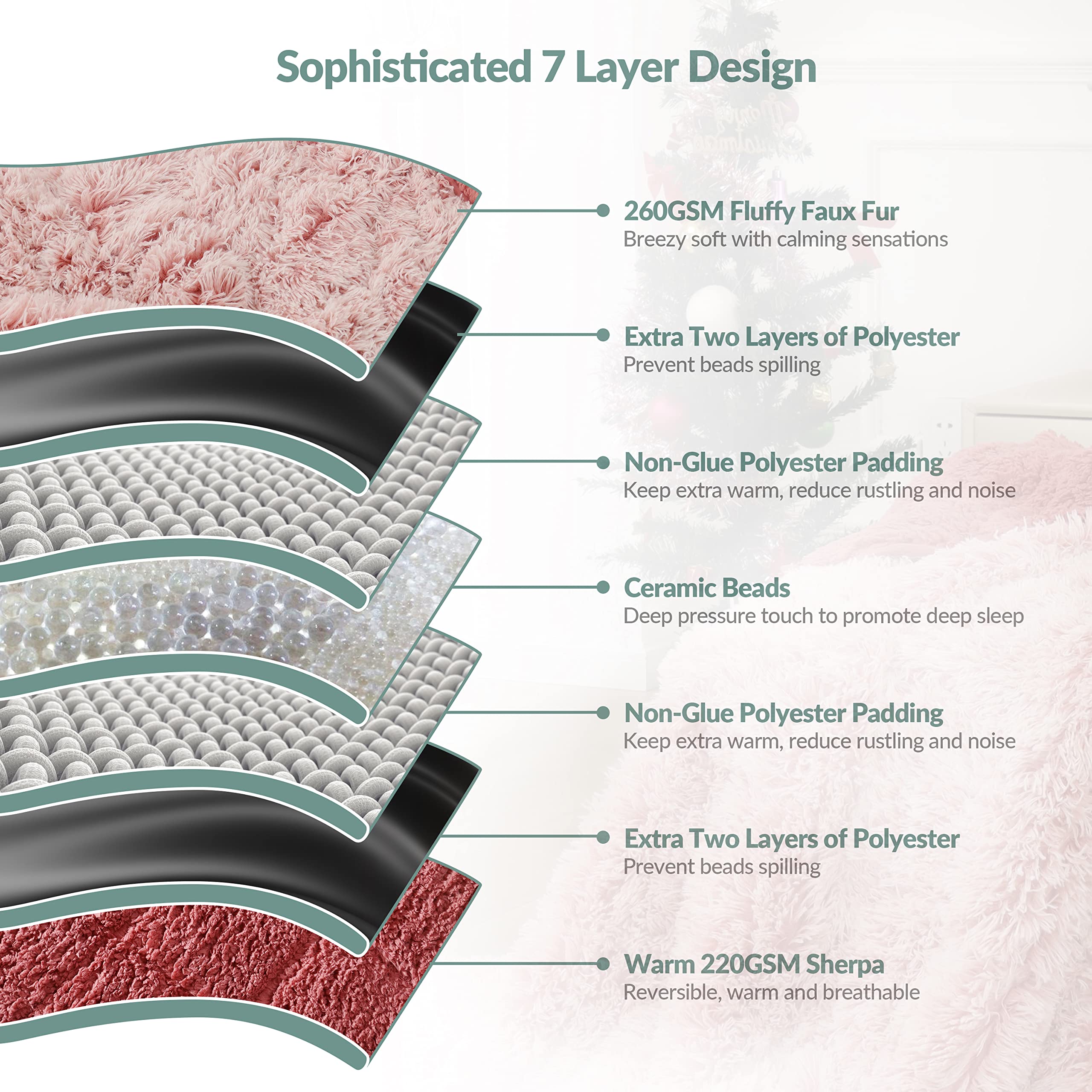 Wemore Shaggy Long Fur Faux Fur Weighted Blanket, Cozy and Plush Sherpa