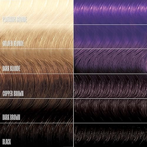 Miniatura 38 de Overtone - Acondicionador de tinte semipermanente para el cabello, 8 onzas, cabello natural y teñido, con manteca de karité y aceite de coco Azul