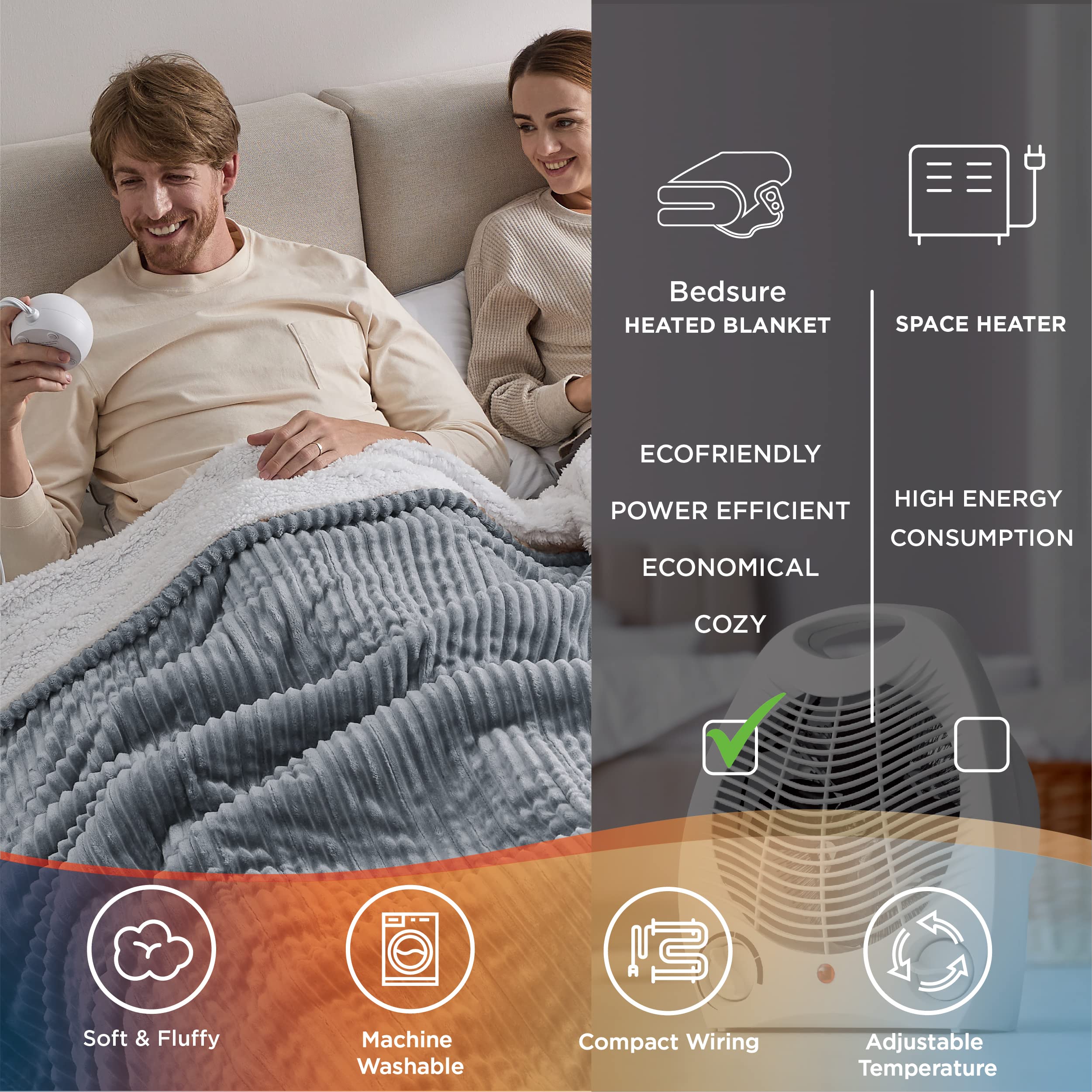 Amazon.com: Bedsure Electric Blanket Queen Size - Heated Blanket Queen Soft  Ribbed Fleece 84x90 Fast Heating Blanket Dual Control with 10 Heating  Levels u0026 10 Time Settings 8 Hours Auto-Off, Dark Grey :