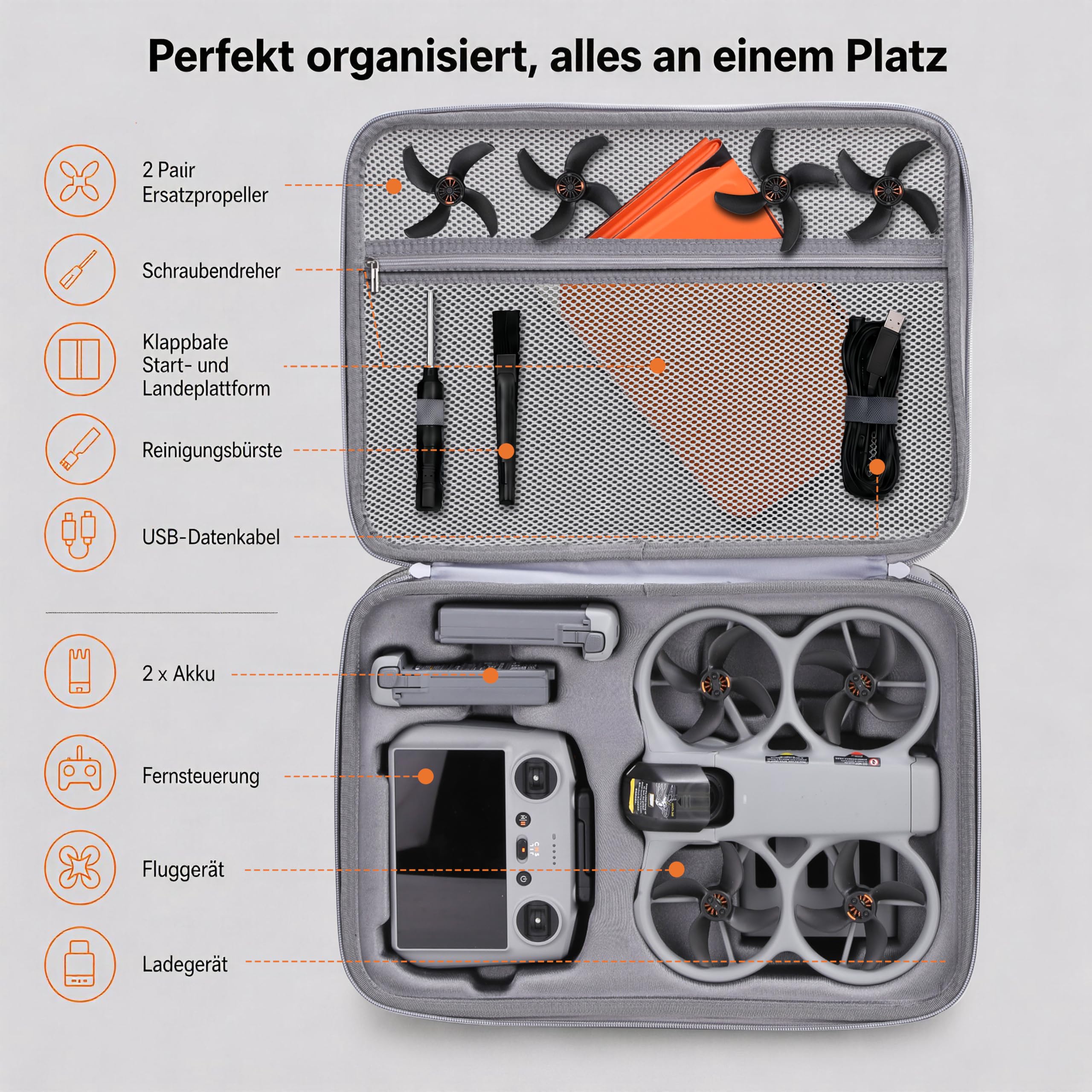 Custodia rigida per drone DJI Avata 360 Fly More Combo-RC2, borsa a tracolla rigida per telecomando RC2, batterie e accessori (grigio)