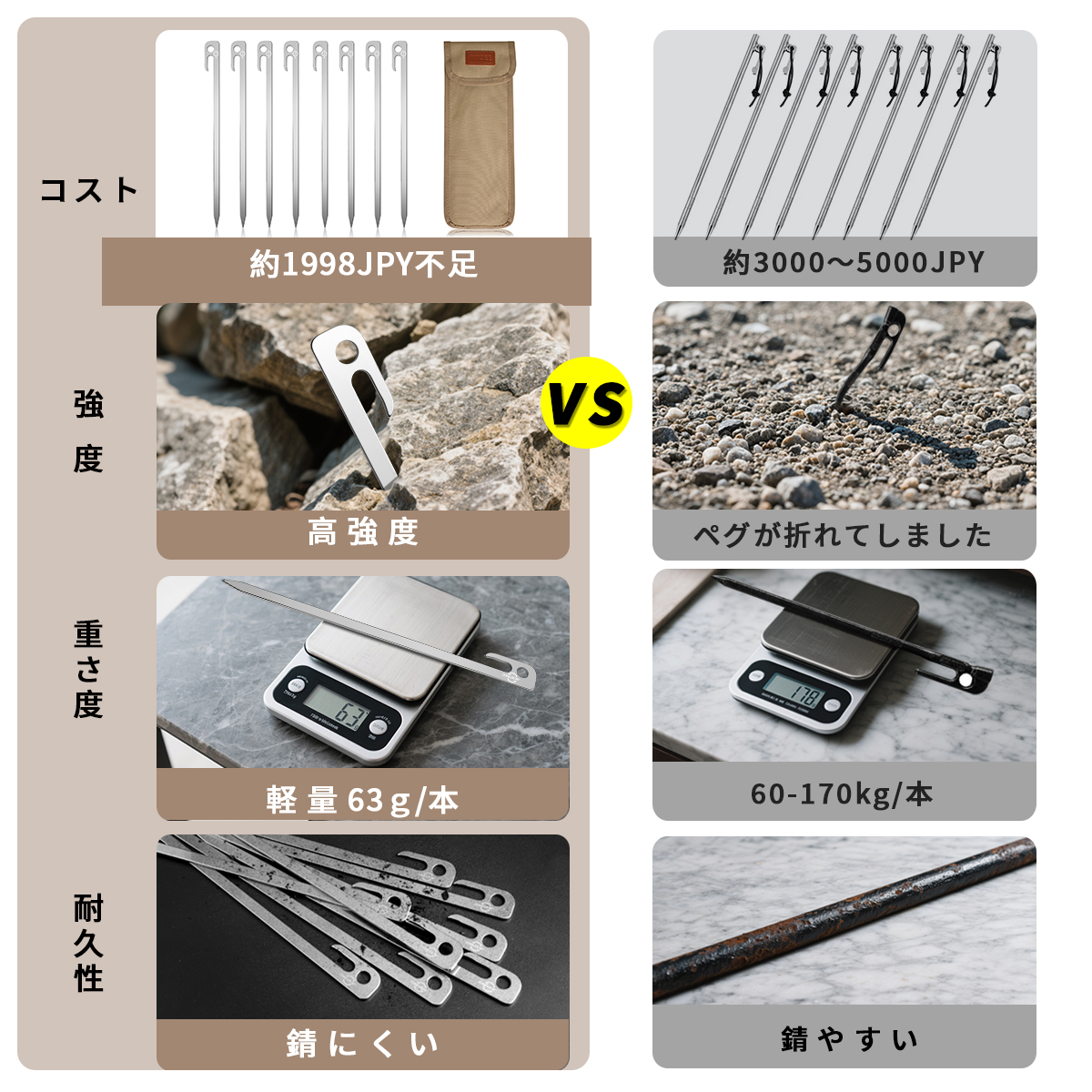 Amazon | ペグ 30cm 28cm 23cm キャンプ テント ステンレス鋼420 一体