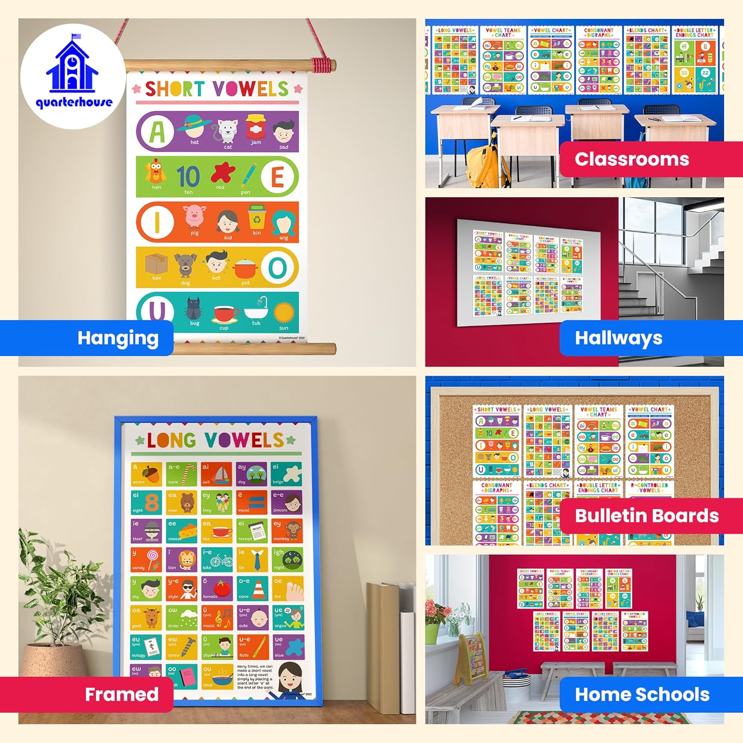 Quarterhouse 8 Poster Phonics Set, English Classroom Learning Materials for Pre-K and K-12 Students and Teachers, 12 x 18 Inches, Made in USA