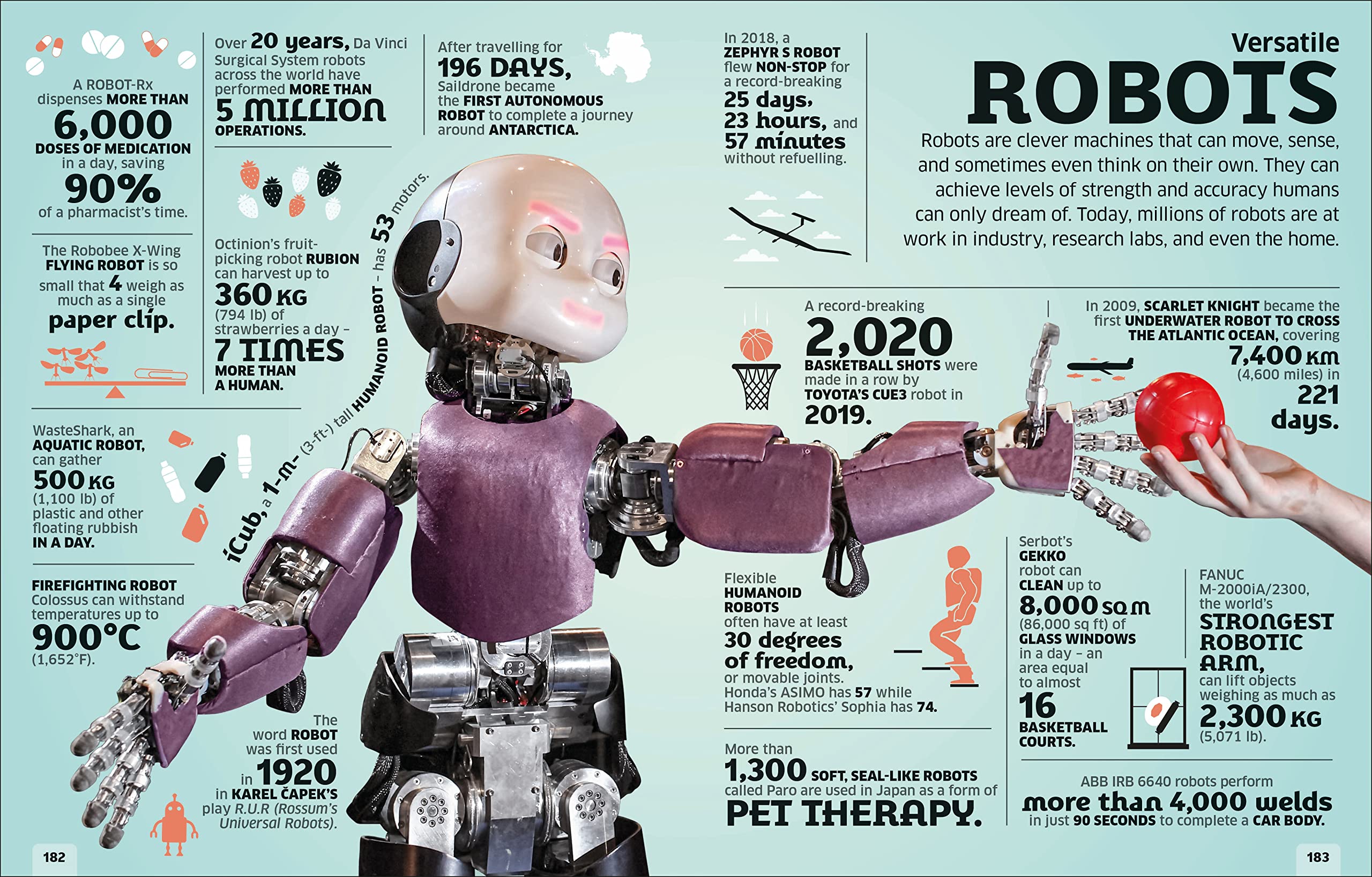 Our World in Numbers: An Encyclopedia of Fantastic Facts