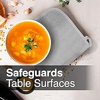 Vista 4 de RITZ Agarradera de rizo y almohadilla caliente: incomparable resistente al calor, duradero 100% algodón, diseño ergonómico para un agarre óptimo