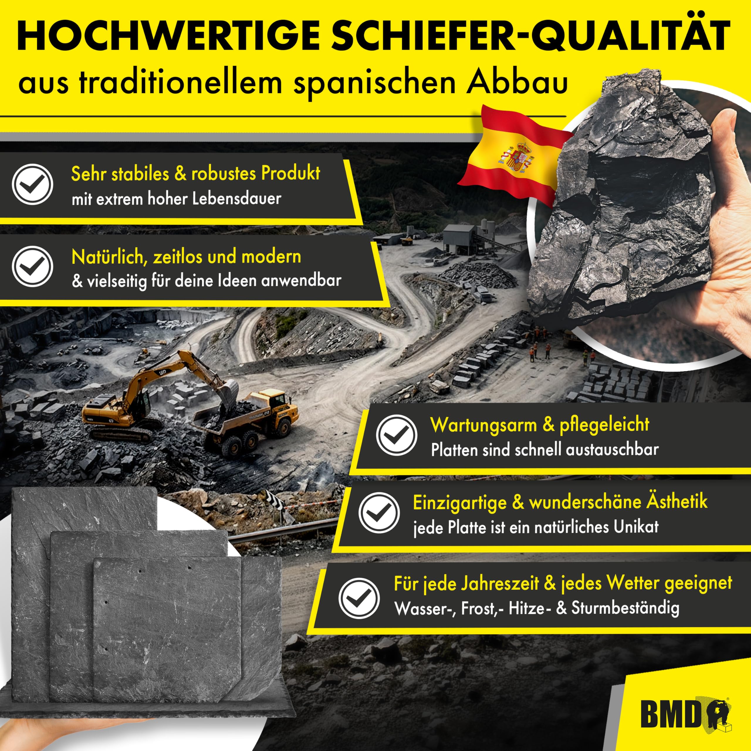 1m² (40 Stück) Naturschiefer 20x20cm Uni | 1. Wahl | 4 Größen | spanischer Markenschiefer für Dach & Fassade | Universal Schiefer Schornstein Gaube | Dachdecker Qualität 1. Sortierung