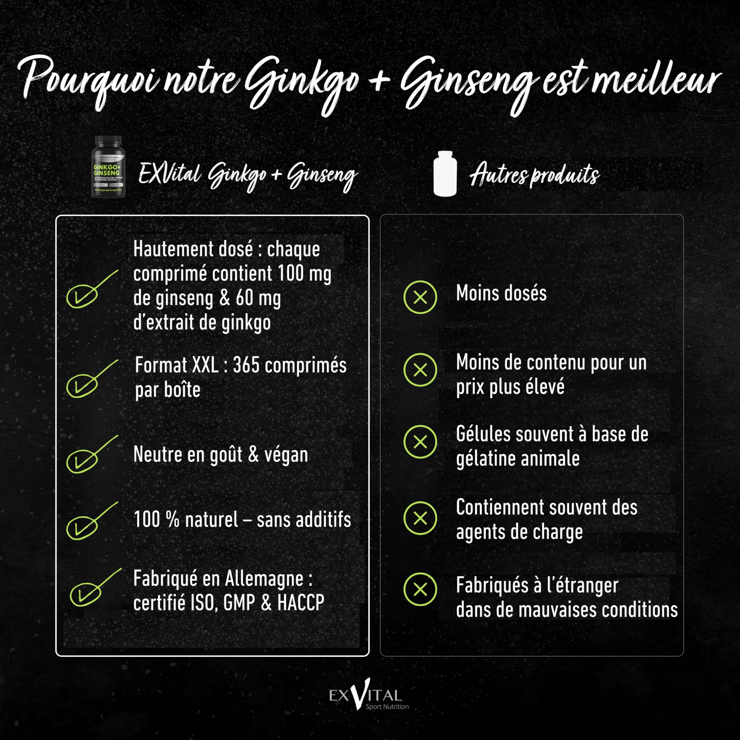 EXVital® Ginkgo + Ginseng, 365 comprimés, extraits de plantes 50:1, hautement dosé – Ginkgo Biloba & Ginseng coréen – Testé en laboratoire – Végan