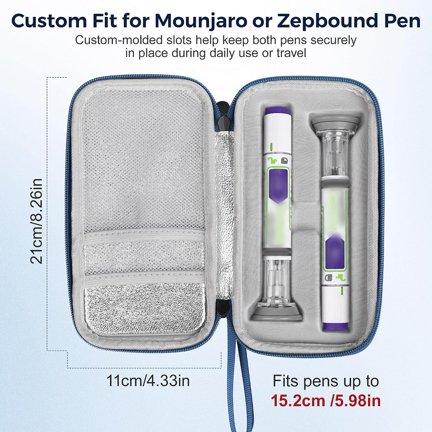 Insulated Travel Case for 2 Zepbound or Mounjaro Pens with Ice Packs image 3