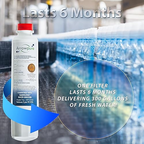 Miniatura 7 de APF-0300 Fits Samsung Refrigerator Water Filter DA29-00020B Also HAF-CINEXP, RF28HMEDBSR, RWF0700A, RF4287HARS, RF263BEAESR, HDX FMS-2, 3-Pack