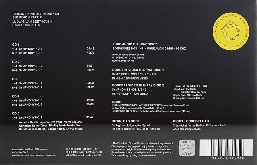 Amazon.co.jp: ベートーヴェン : 交響曲全集 (ベーレンライター