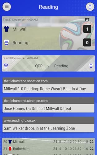 EFN - Royals Edition