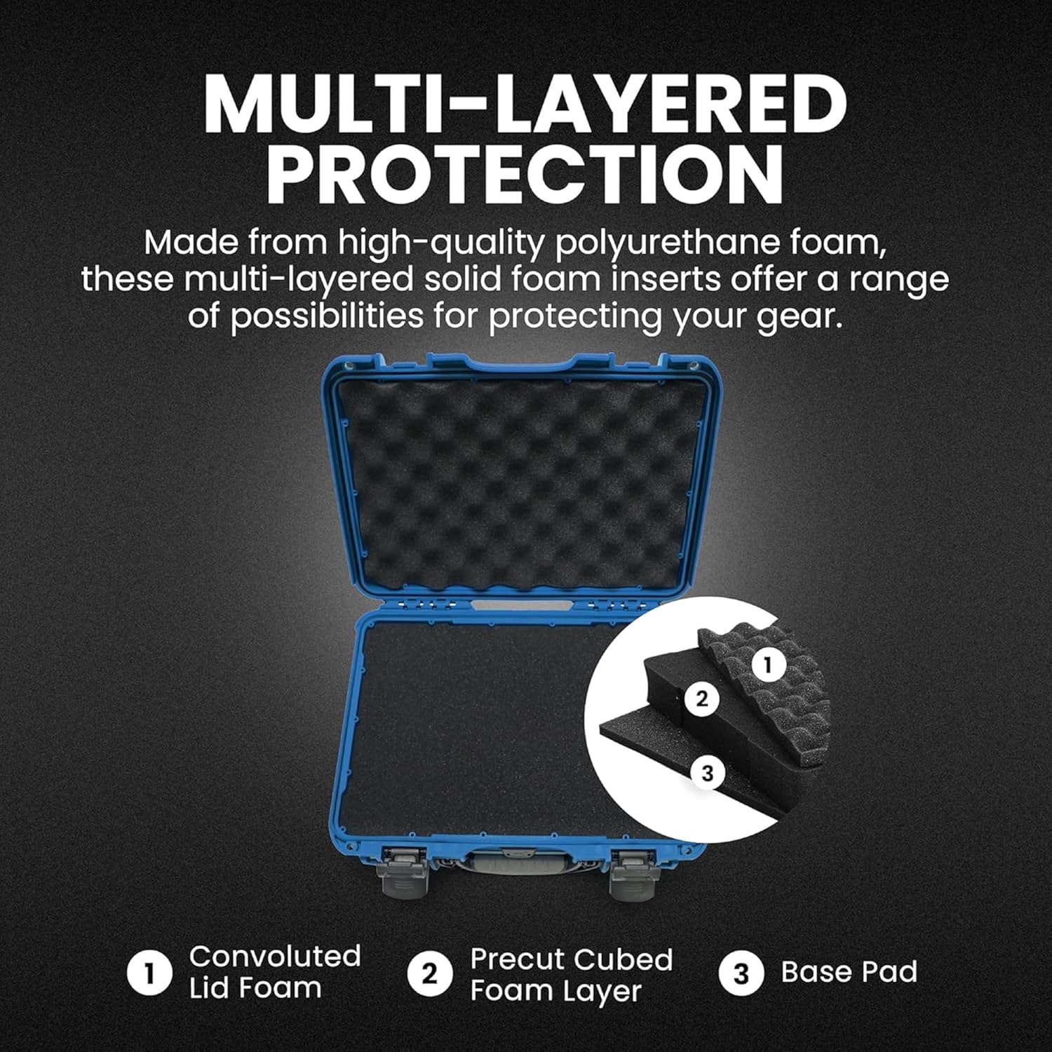 NANUK 910 Hard Case with Customizable Cubed Foam, IP67 Waterproof, Dustproof and Impact Resistant, 14.3” x 11.1” x 4.7”, Rugged Construction for Ultimate Protection, Made in Canada – Blue - Image 3