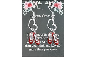 The Wizard of Oz Dorothy's Ruby Slippers Charm Bracelet: A Timeless Homage...