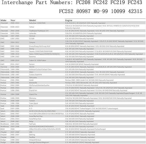 Miniatura 7 de kweiny Tapa de llenado de aceite de motor de aluminio para GM Buick Cadillac Chevrolet GMC Pontiac Saturn Oldsmobile1992-2018