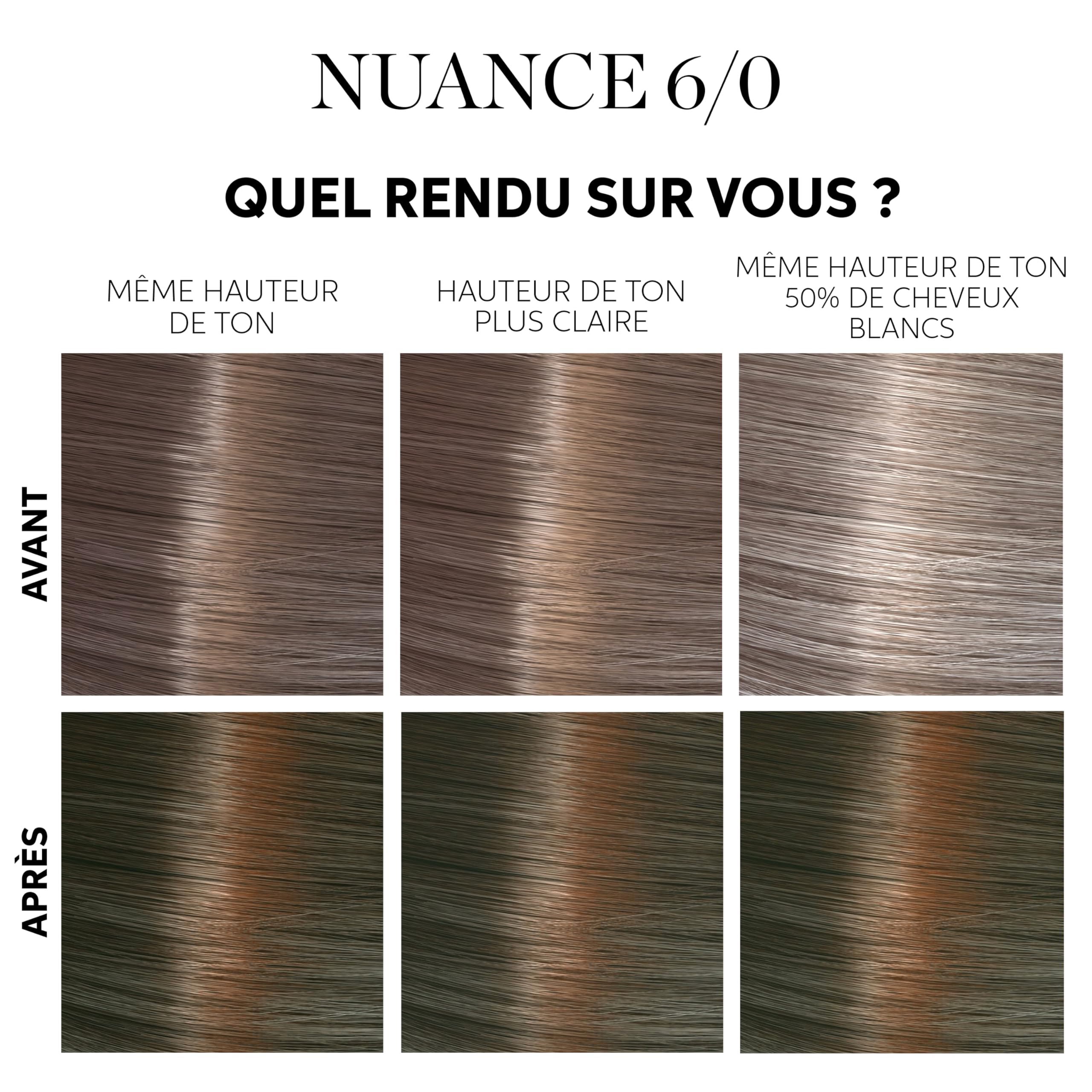 Wella Professionals Color Touch Fresh-Up-Kit - Kit de coloration semi-permanente 6/0 Dark Blonde - Blond Foncé