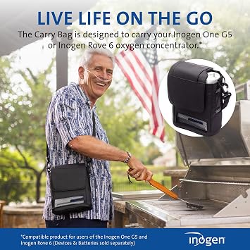 Inogen Carry Bag for Inogen One G5 / Rove 6 Portable Oxygen Concentrators - Protective Travel Case, with Shoulder Strap, Handle, Slim Storage Pocket & Ventilated Design