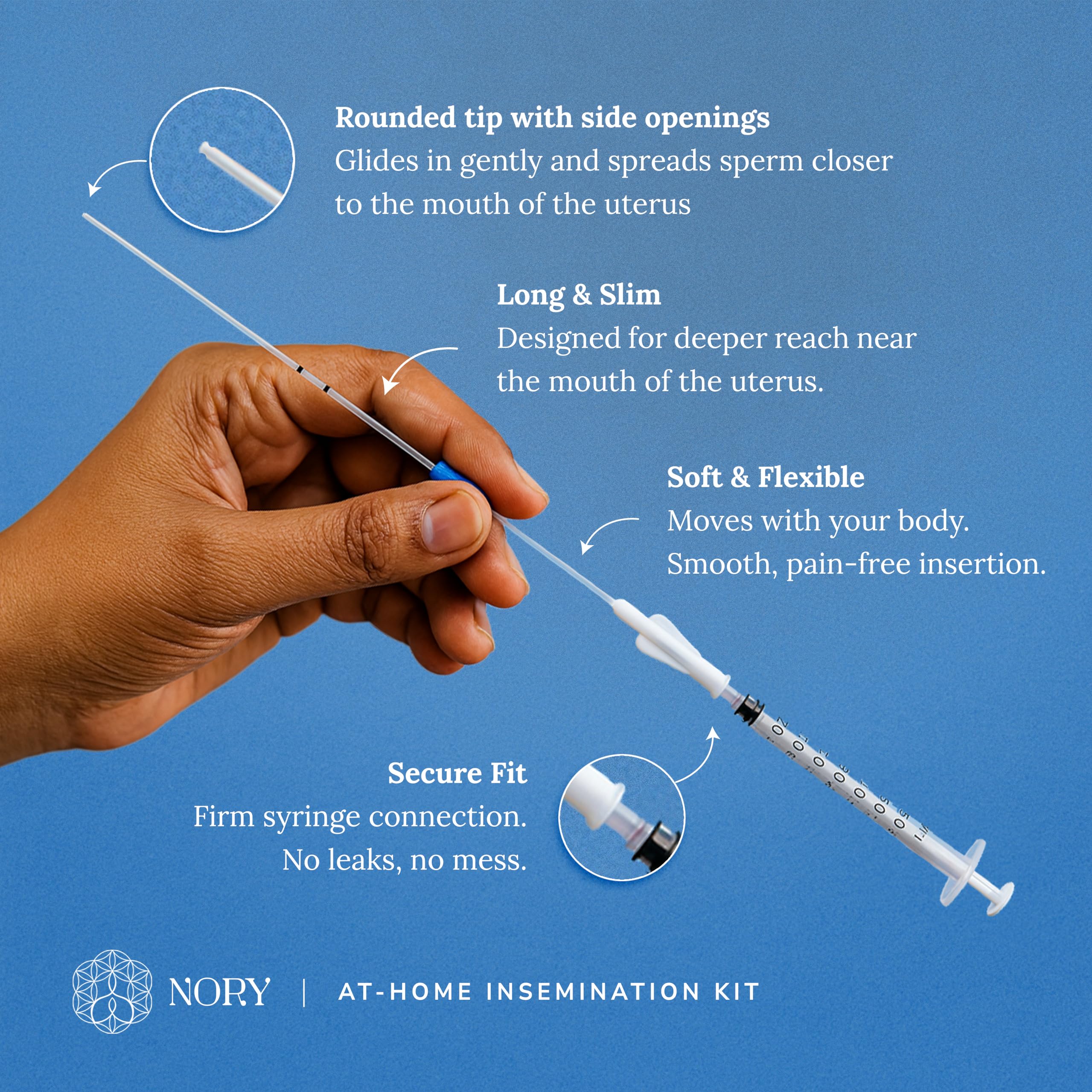 Nory Ovulation Test Kit & Self Insemination IVI Test Kit for Women Combo (5 Strips Ovulation Kits with 5 Catheters, 5 Syringes, 1 Collection Cup), Family Planning kit to get Pregnant Naturally 1