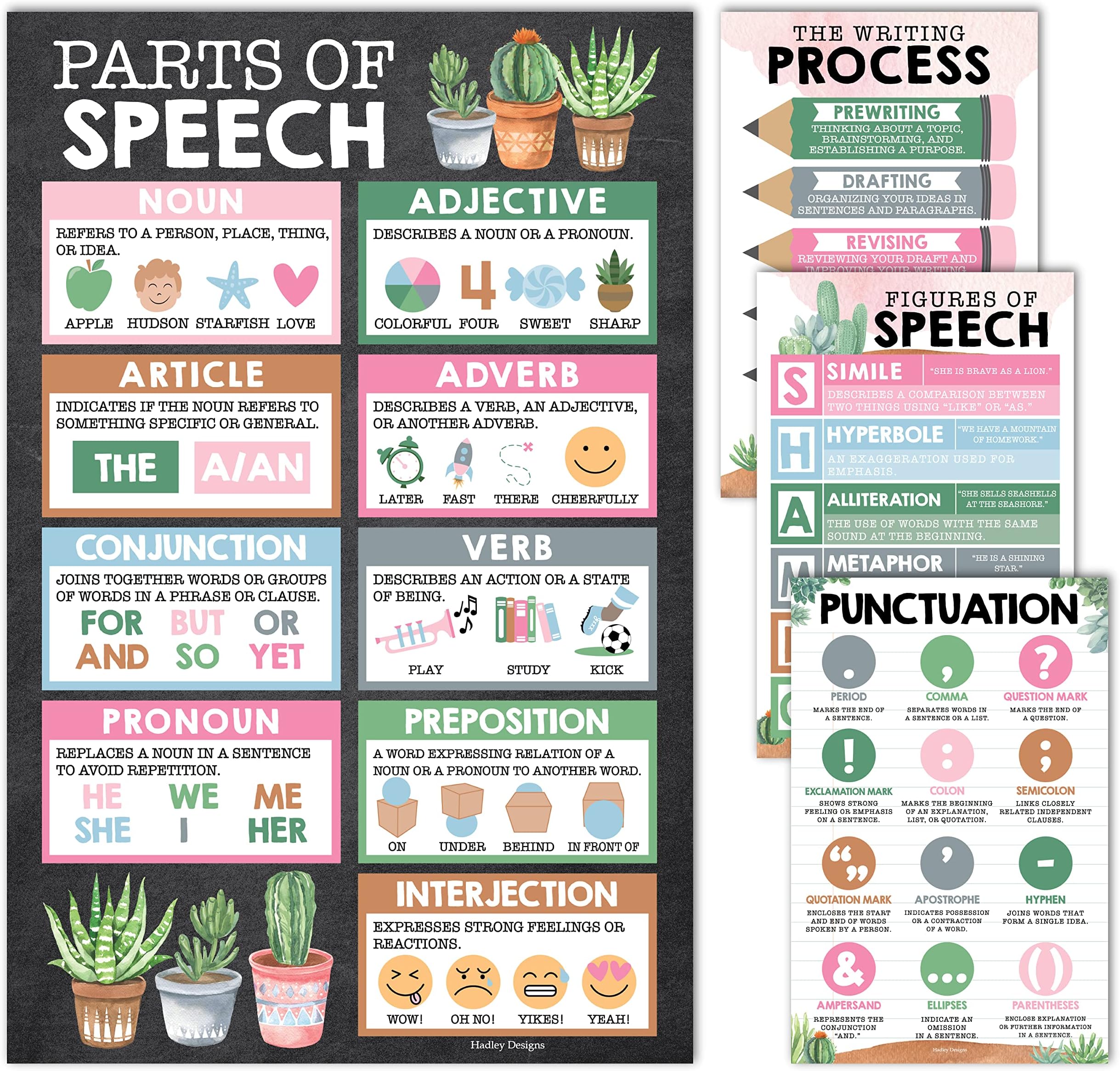 4 Cactus Grammar Posters For Language Arts - ELA Posters Classroom, Parts Of Speech Posters For Elementary, Punctuation Posters For Classroom, Writing Process Posters For Classroom, English Posters