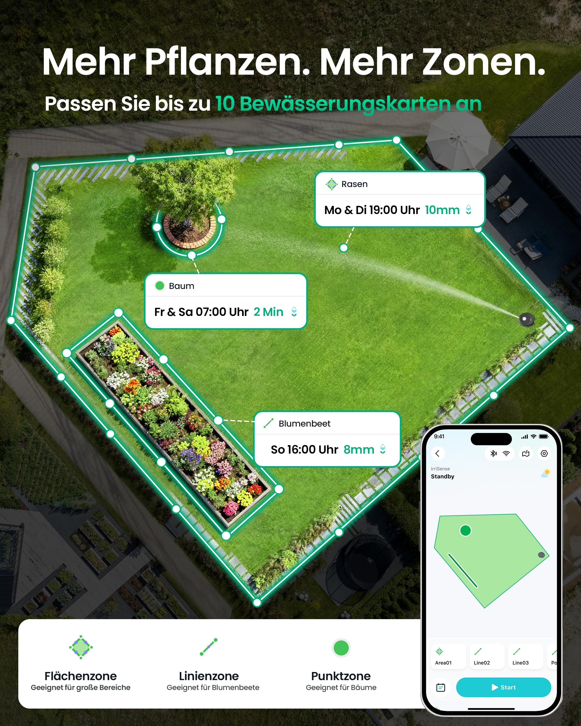 Aiper IrriSense 2 Smartes Bewässerungssystem, Mehrzonen-Bewässerungsgerät mit App-Steuerung, intelligenter Zeitplanung und Regensensor für Rasenflächen bis 446 m² - 3