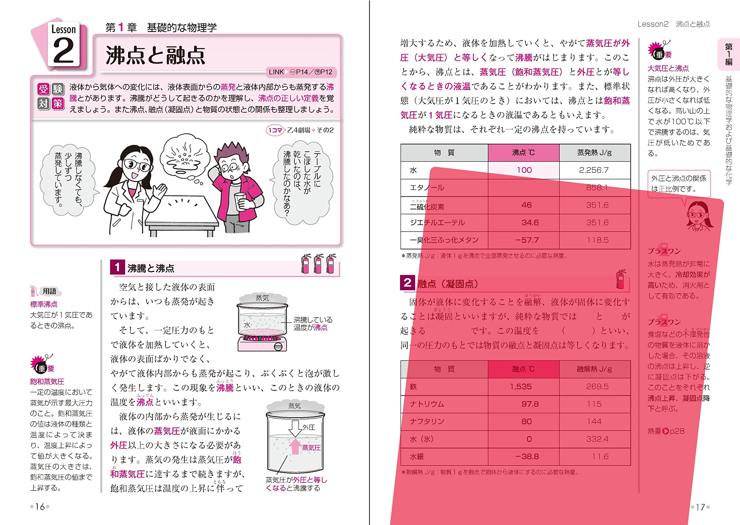 ユーキャン 危険物取扱者 資格試験用教材 乙種四類と丙種の試験に対応