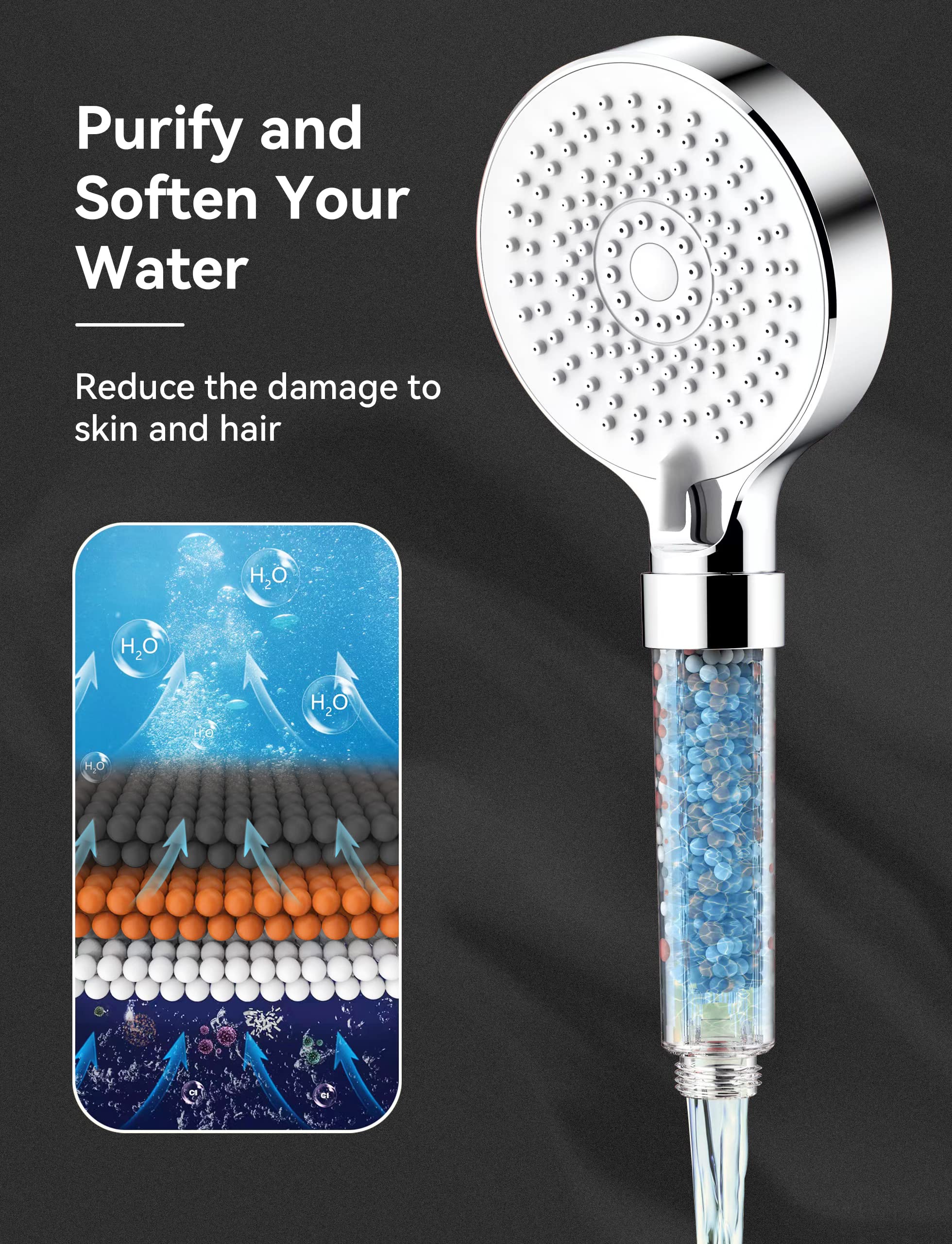 Magichome Soffione Doccia con Tubo 2M 5 Getti Spray Doccino Anticalcare Risparmio Idrico, alta Pressione con Accessori Sostituibili,Bianco (Bianco con Tubo)