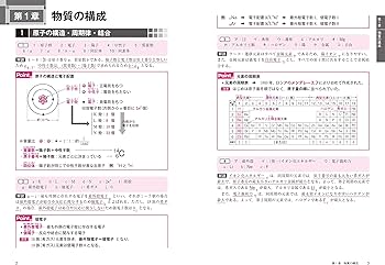 大学入試化学セット Amazon.com: 《新入試対応》 大学入試 全レベル問題集 化学 1 基礎