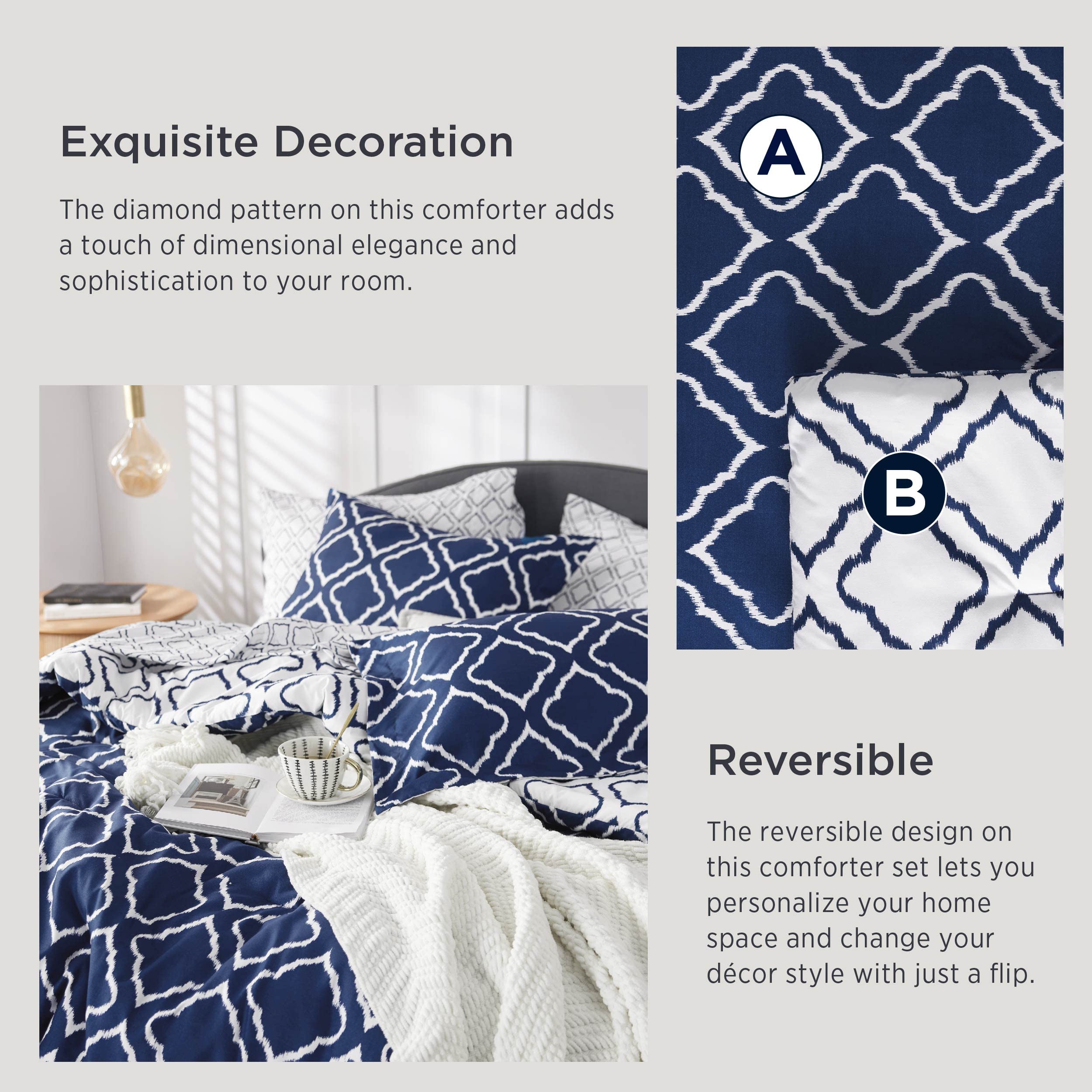 Bedsure Bed in a Bag - Twin Size Comforter Sets 6 Pieces,Bed Set with 1 Comforter,1 Pillow Shams,1 Pillowcases,1 Flat Sheet,1 Fitted Sheet,1 Bed Skirt,Navy Blue