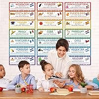 Vista 5 de 21 carteles de países en español, banderas, decoraciones para aulas, países latinoamericanos (nuevo) España, Puerto Rico y Guinea Ecuatorial