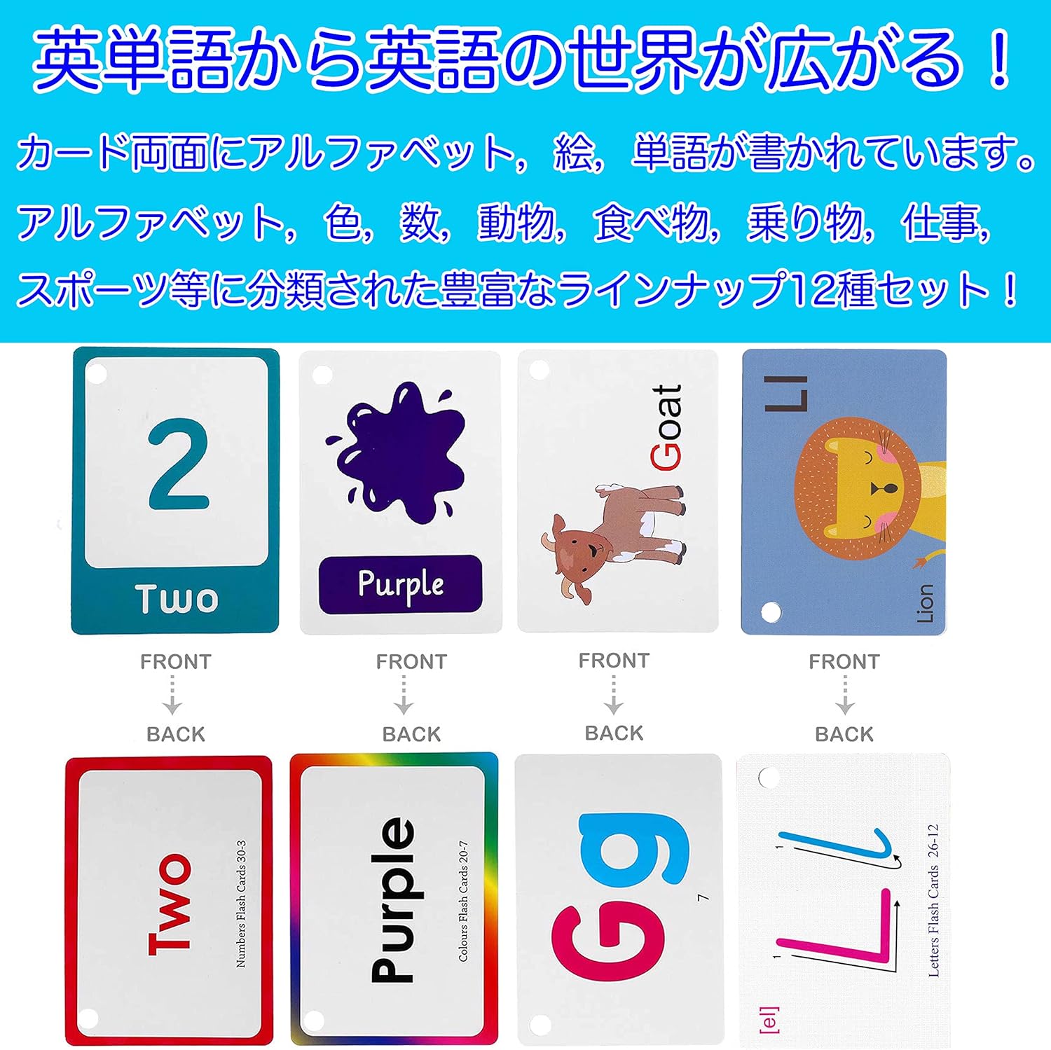 Amazon Co Jp Femtos フラッシュカード 英単語 幼児 12種セット 306枚 英語カード 知育玩具 モンテッソーリ 専用ケース入り かわいい 全12セット おもちゃ Amazon Co Jp Femtos フラッシュカード 英単語 幼児 12種セット 306枚 英語カード 知育玩具 モンテッソーリ 専用ケース入り かわいい 全12セット おもちゃ