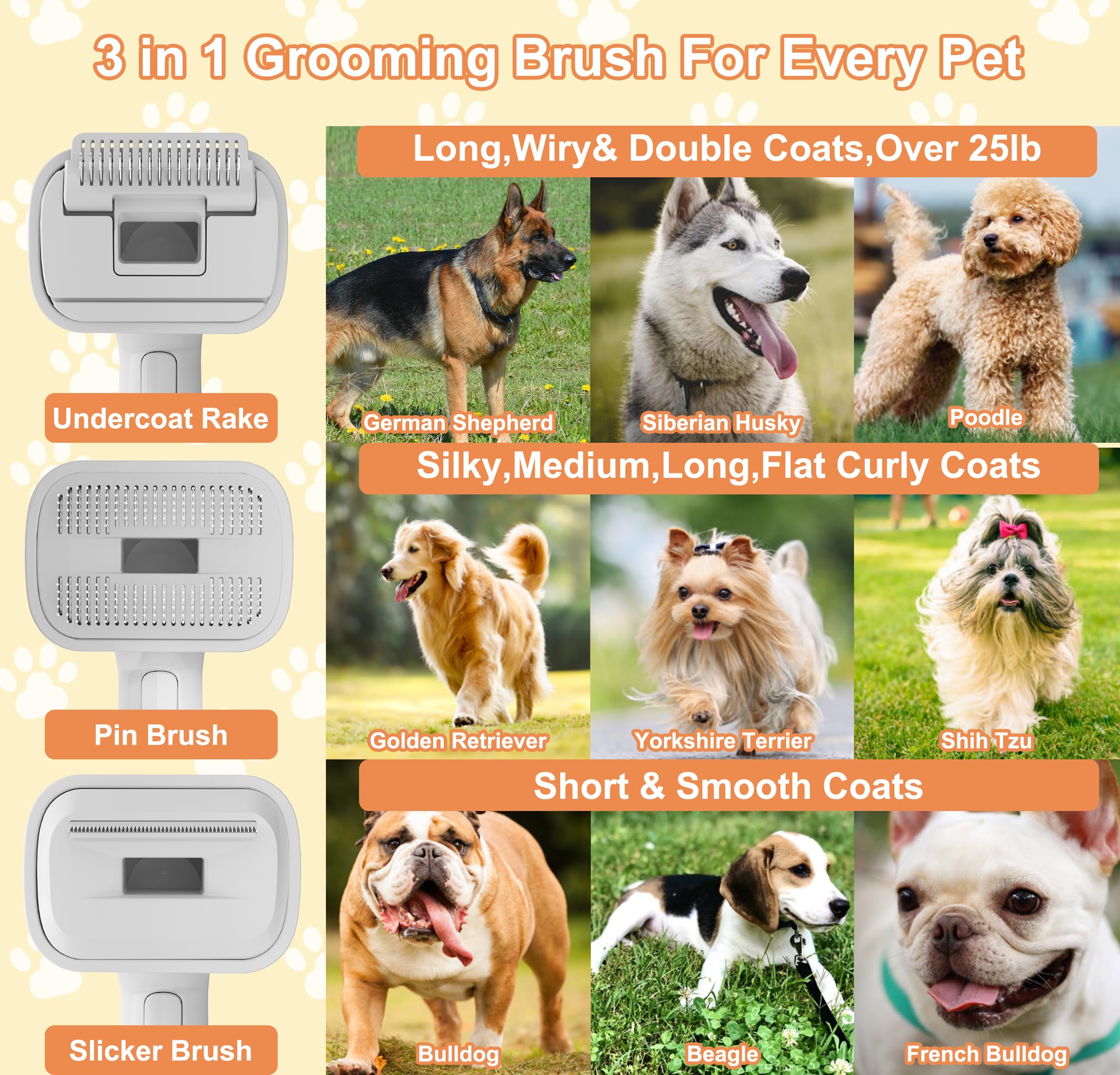 Anyglad Low Noise Dog Grooming Kit, Dog Grooming Clipper & Vacuum, Pet ...