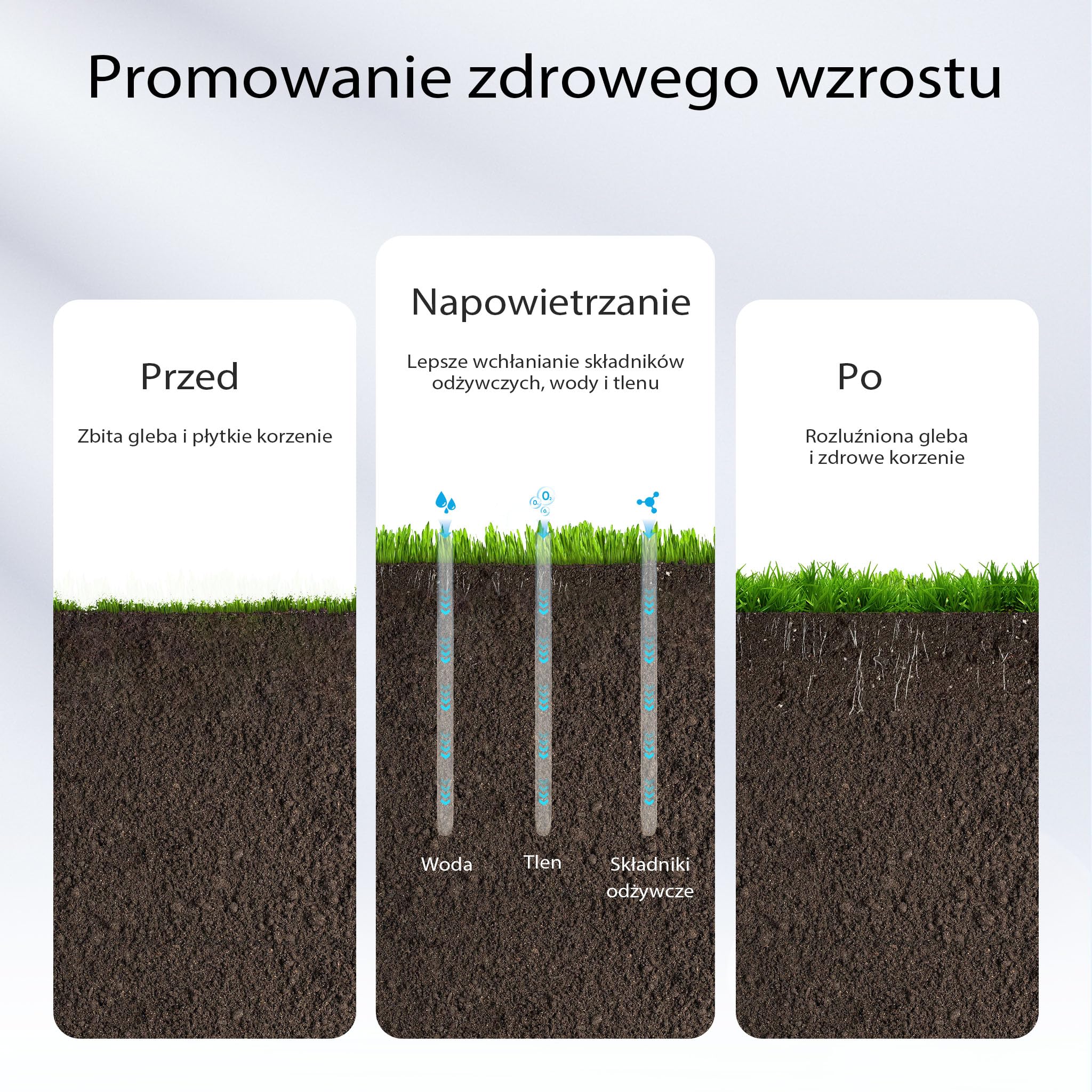 Wiltec Aerator rurkowy o szerokości napowietrzania 230 mm, narzędzie ręczne z otworem na stopę i gumowanym uchwytem, z odchwaszczaczem ręcznym