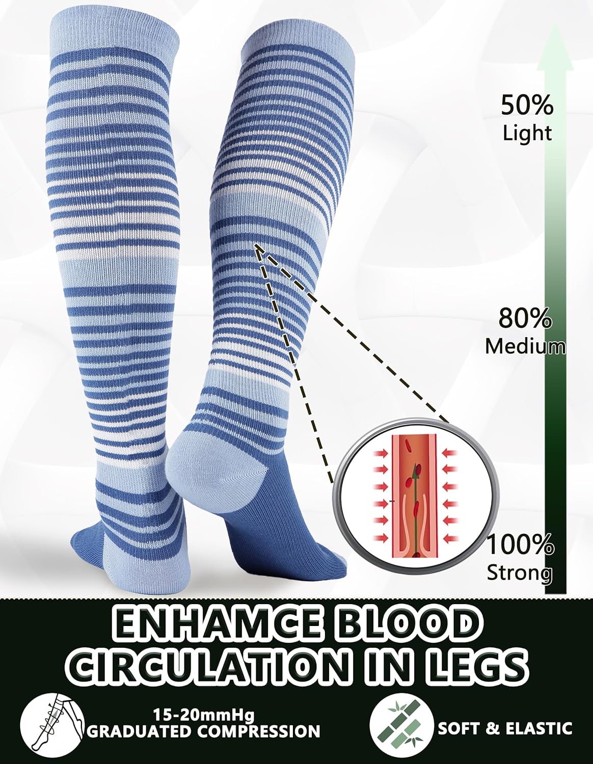 +MD 3 Pairs Bamboo Viscose Compression Socks for Women Men 15-20mmHg Knee High Support Stockings for Pregnancy Nurse Travel